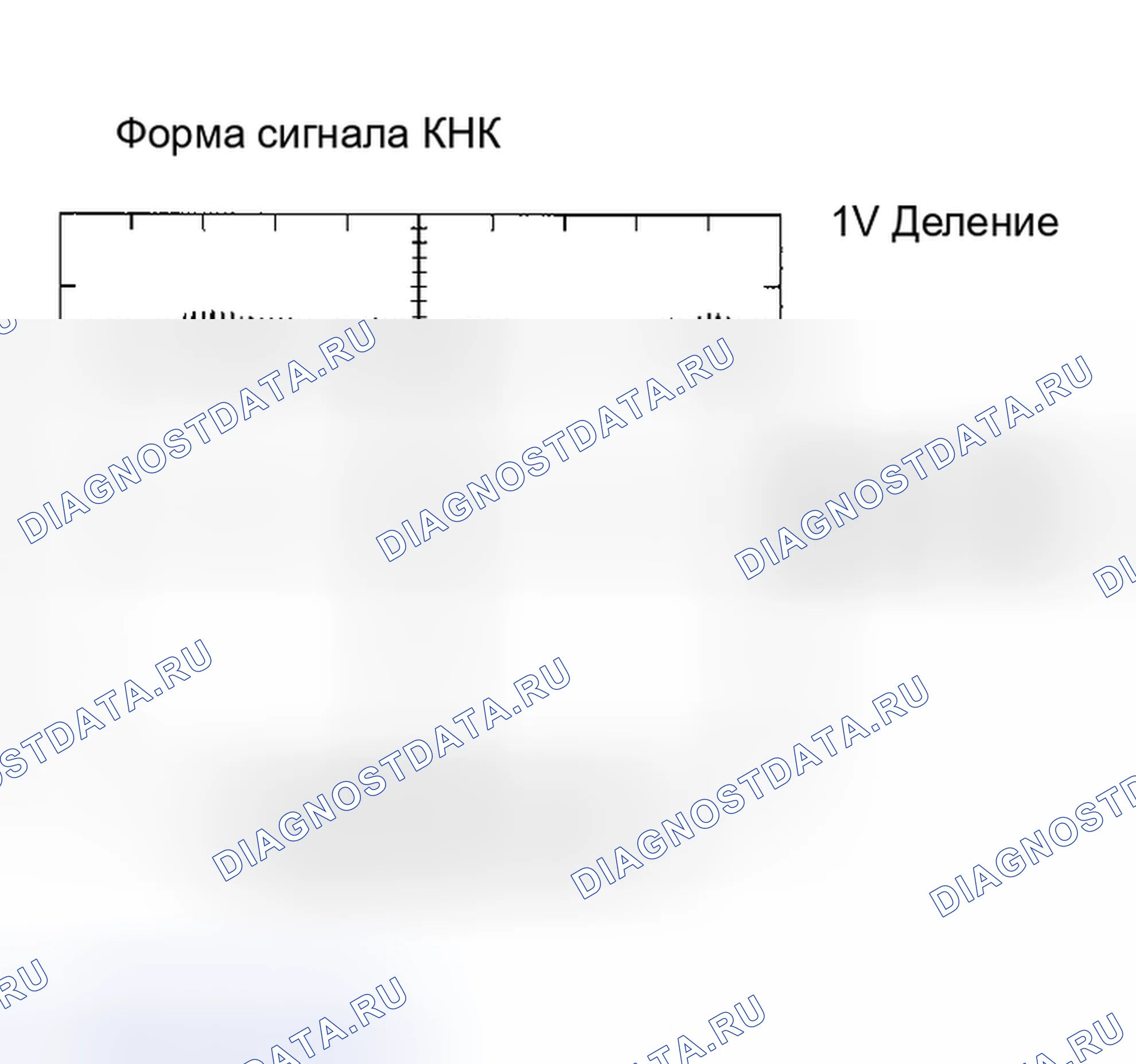Рис. 116. Toyota RAV4 II рестайлинг