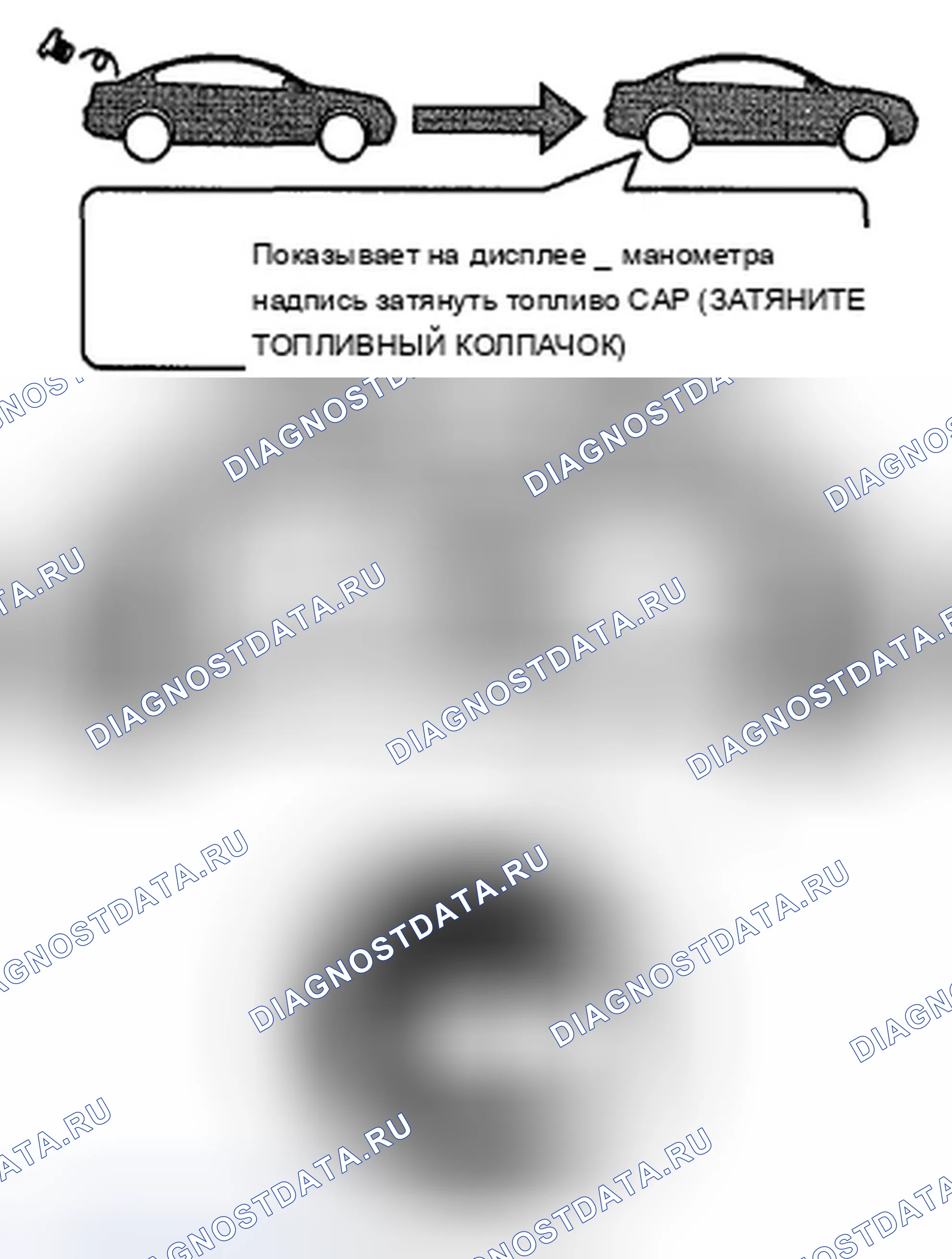 Рис. 65: Предупреждающее сообщение о топливной пробке. Acura TSX II