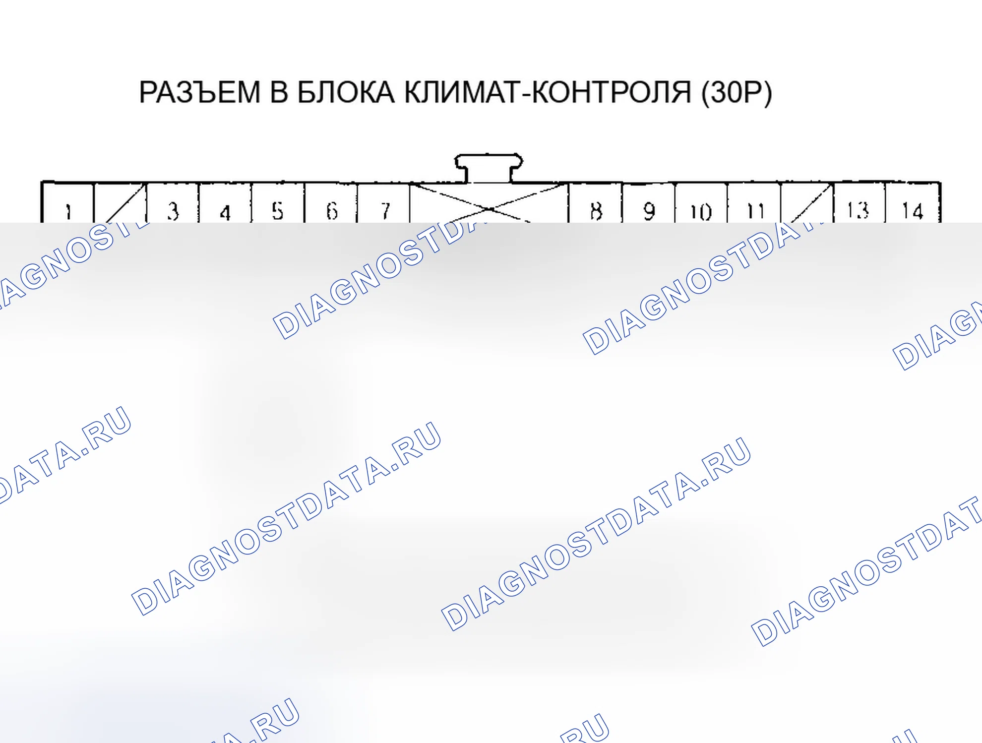 Рис. 28: Индикатор расшифровка кода ошибки D: короткое замыкание в цепи датчика температуры наружного воздуха. Honda Pilot I