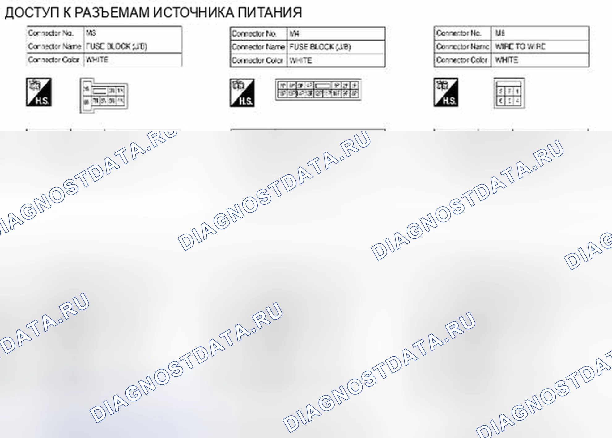 Рис. 55. Suzuki Equator I