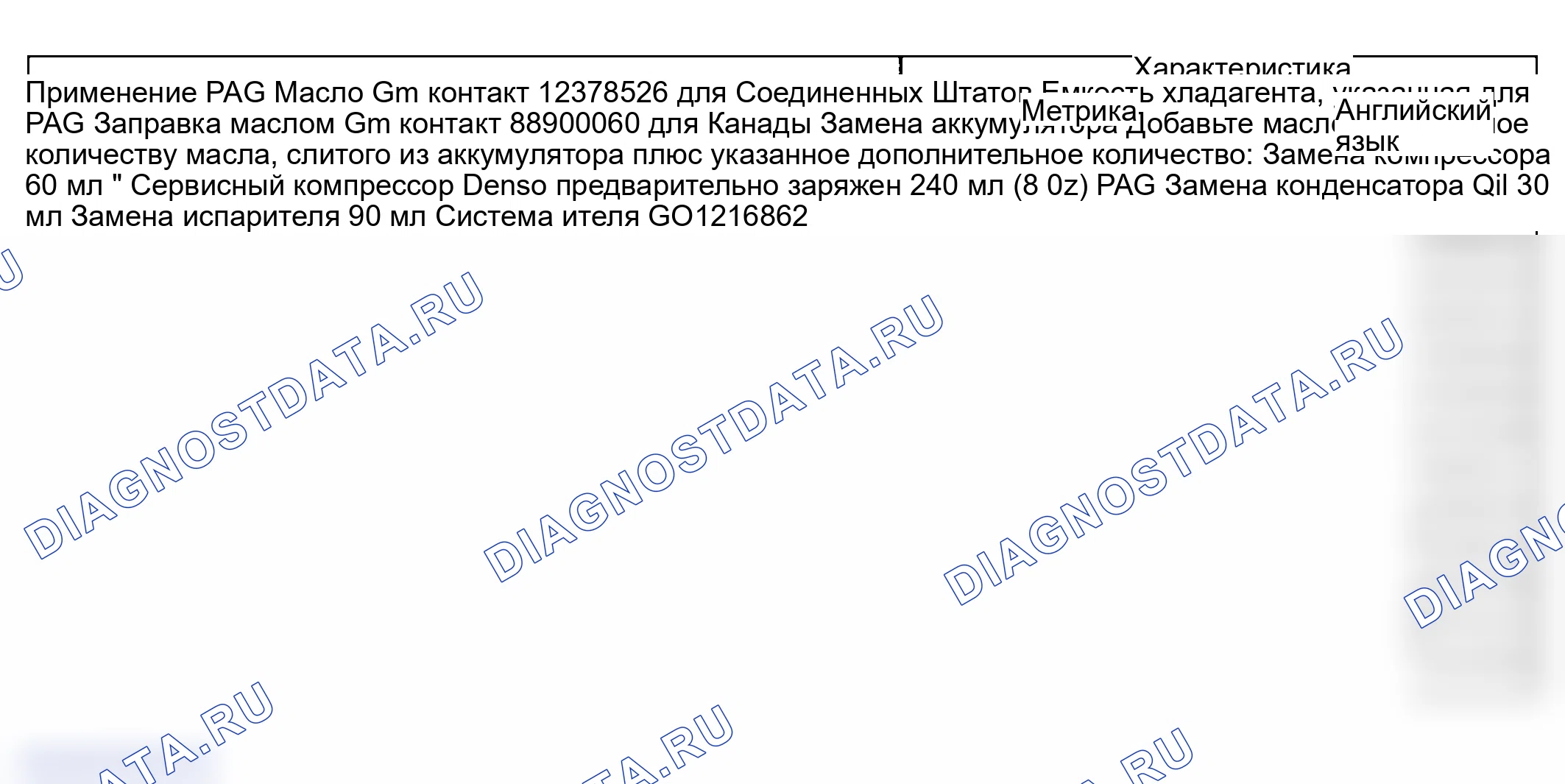 Рис. 1: Производительность системы хладагента. GMC Savana Special G3500 