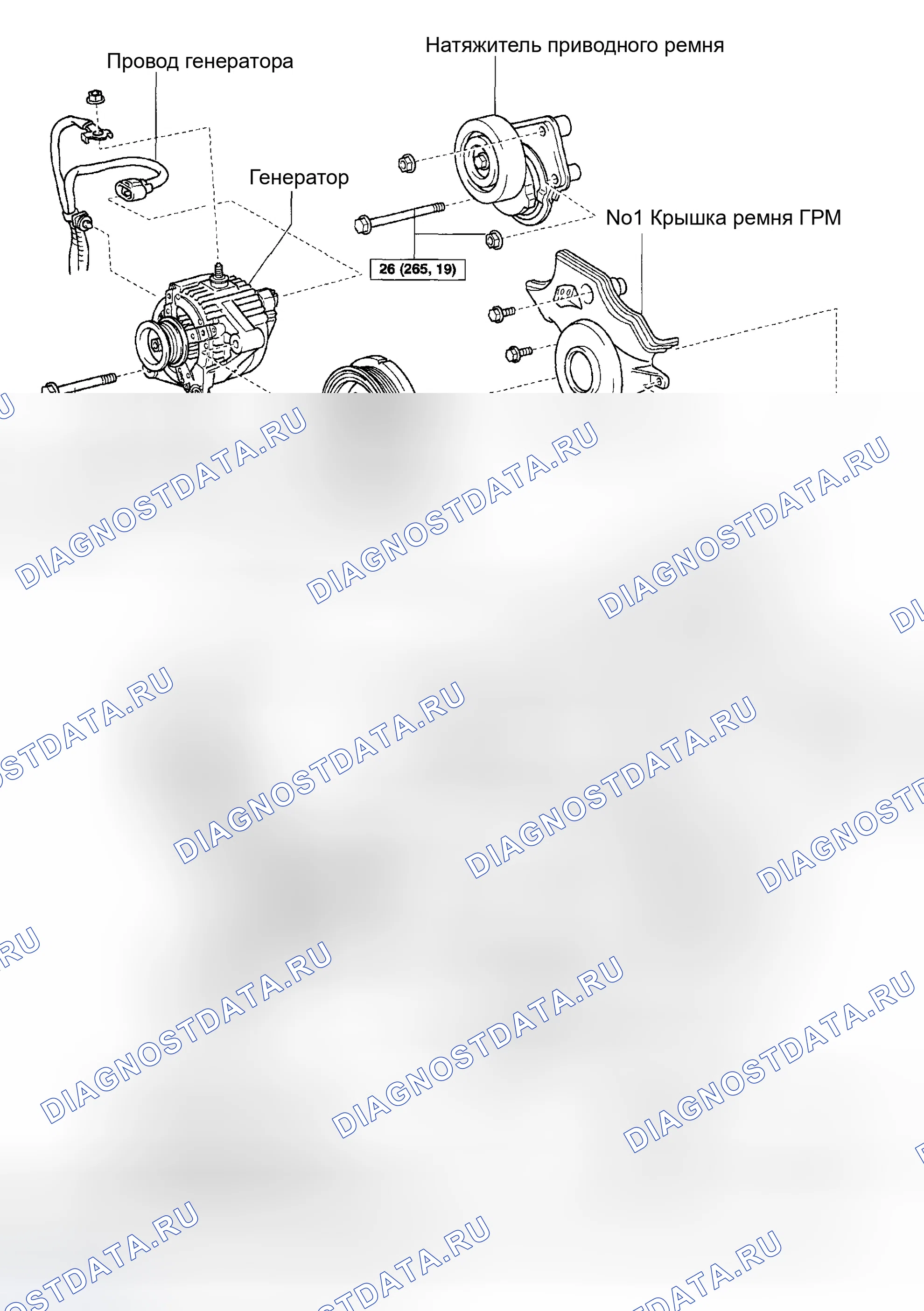 Рис. 20. Toyota Sequoia I рестайлинг