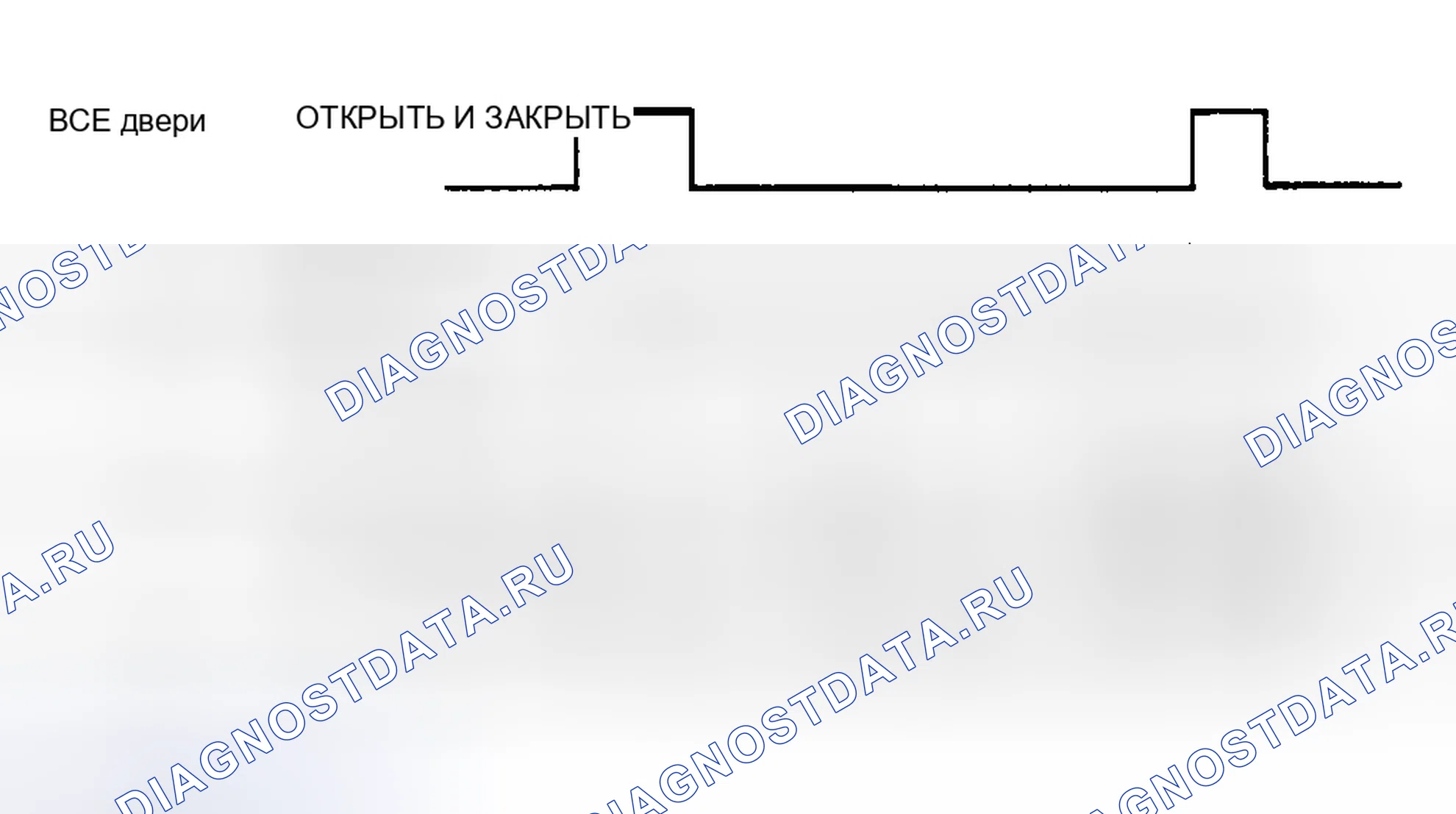 Рис. 51. Hyundai Accent II рестайлинг