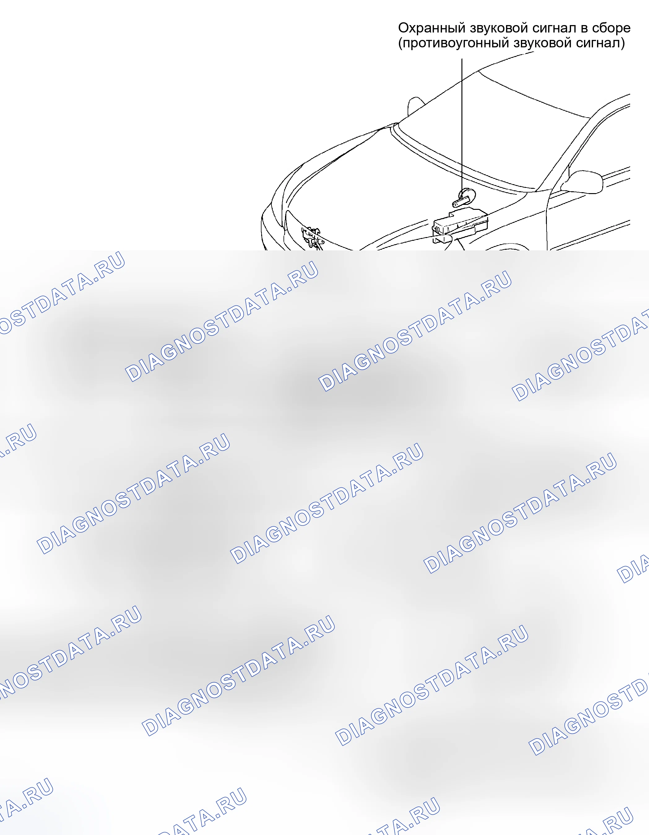 Рис. 145: РАСПОЛОЖЕНИЕ. Haval H5 I