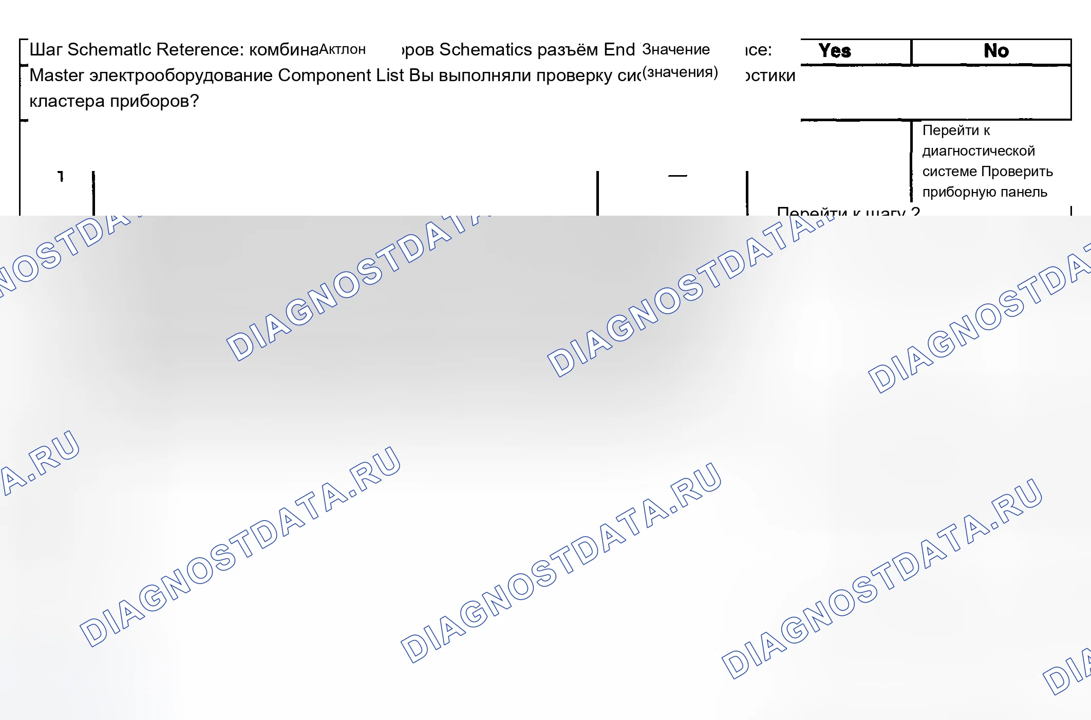 Рис. 39: Описание испытания. Chevrolet Silverado 1500 HD 