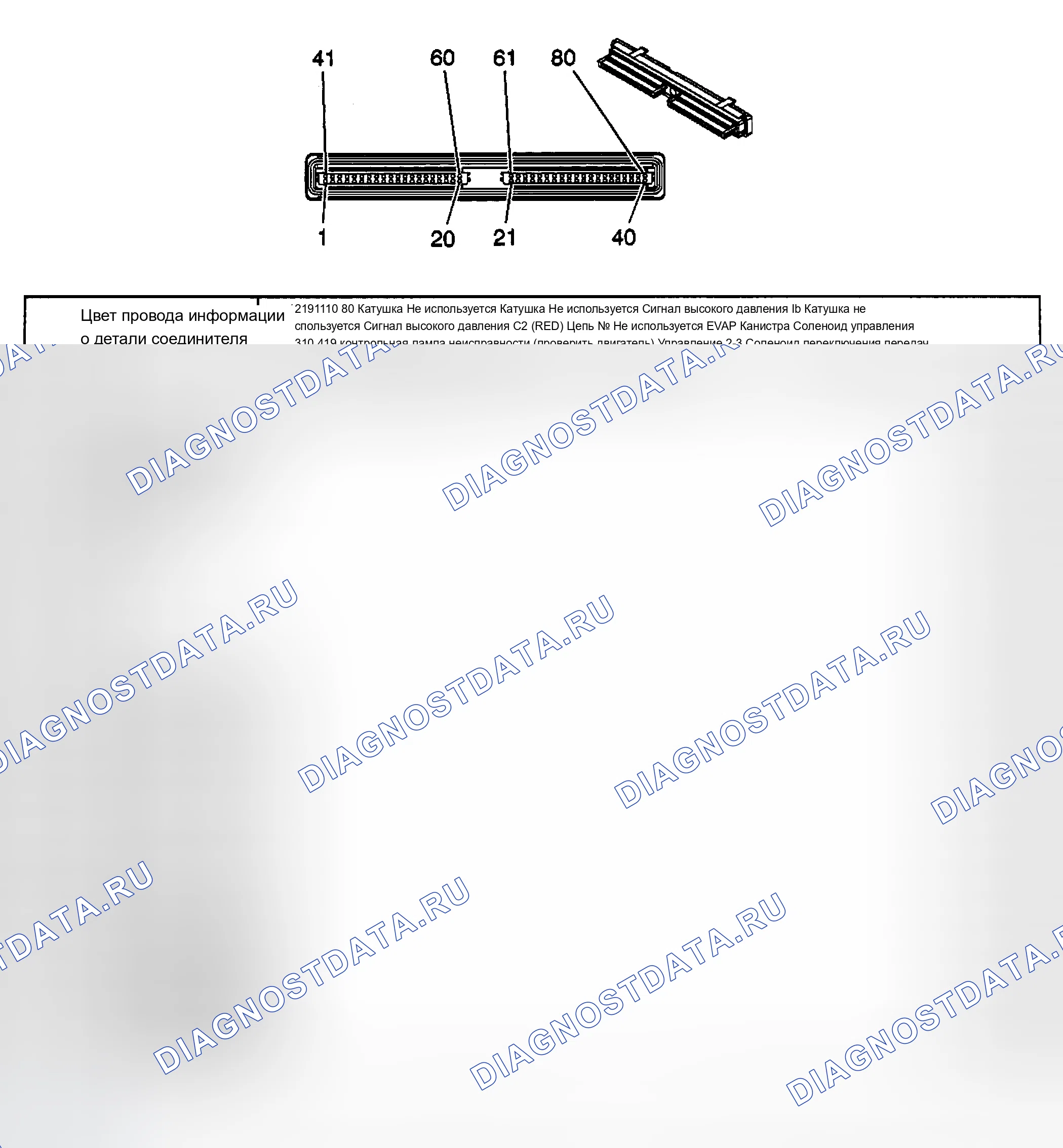 Рис. 5. Chevrolet Chevy Express H2500 