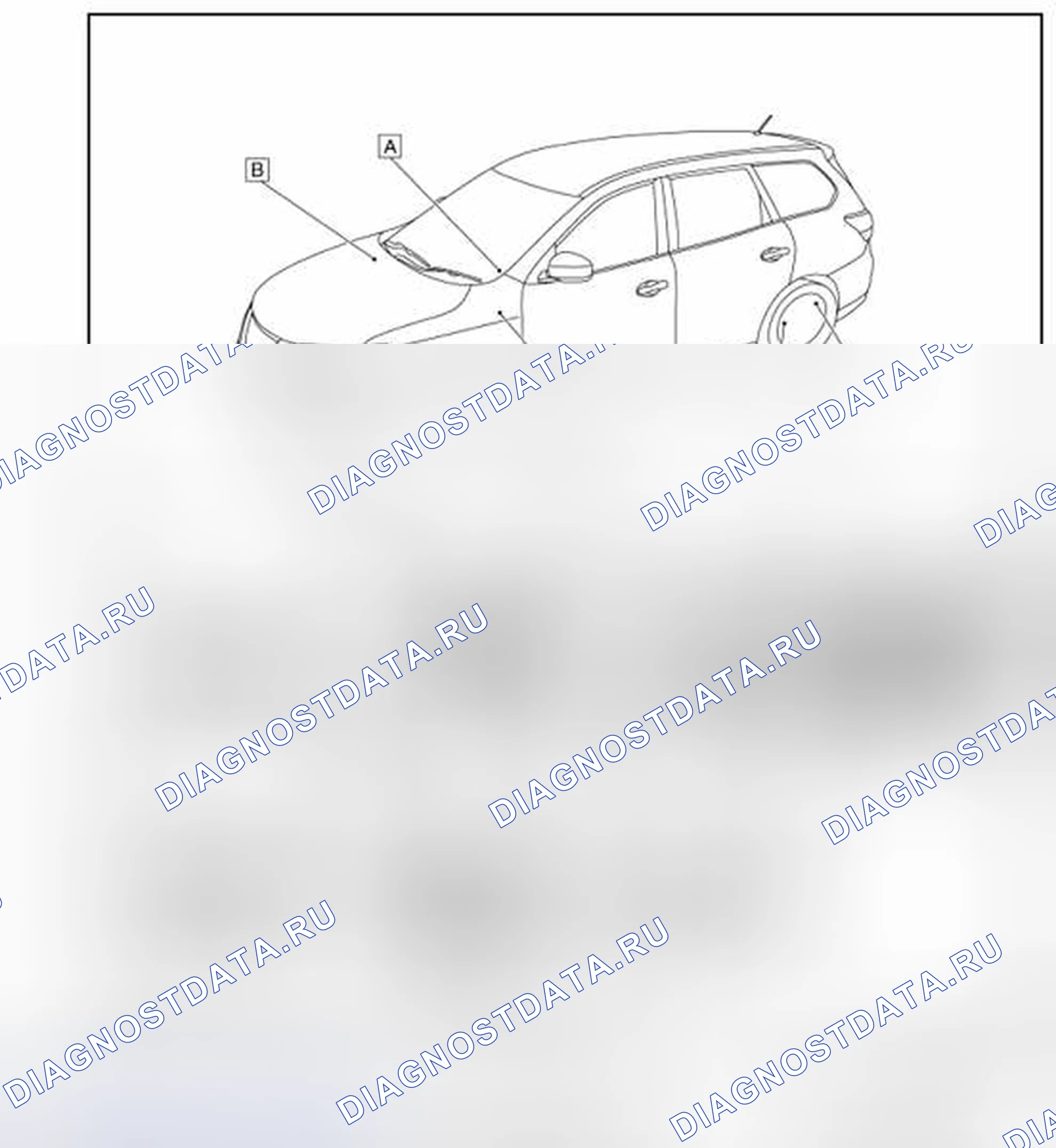 Рис. 22: Расположение компонентов. Nissan Rogue II