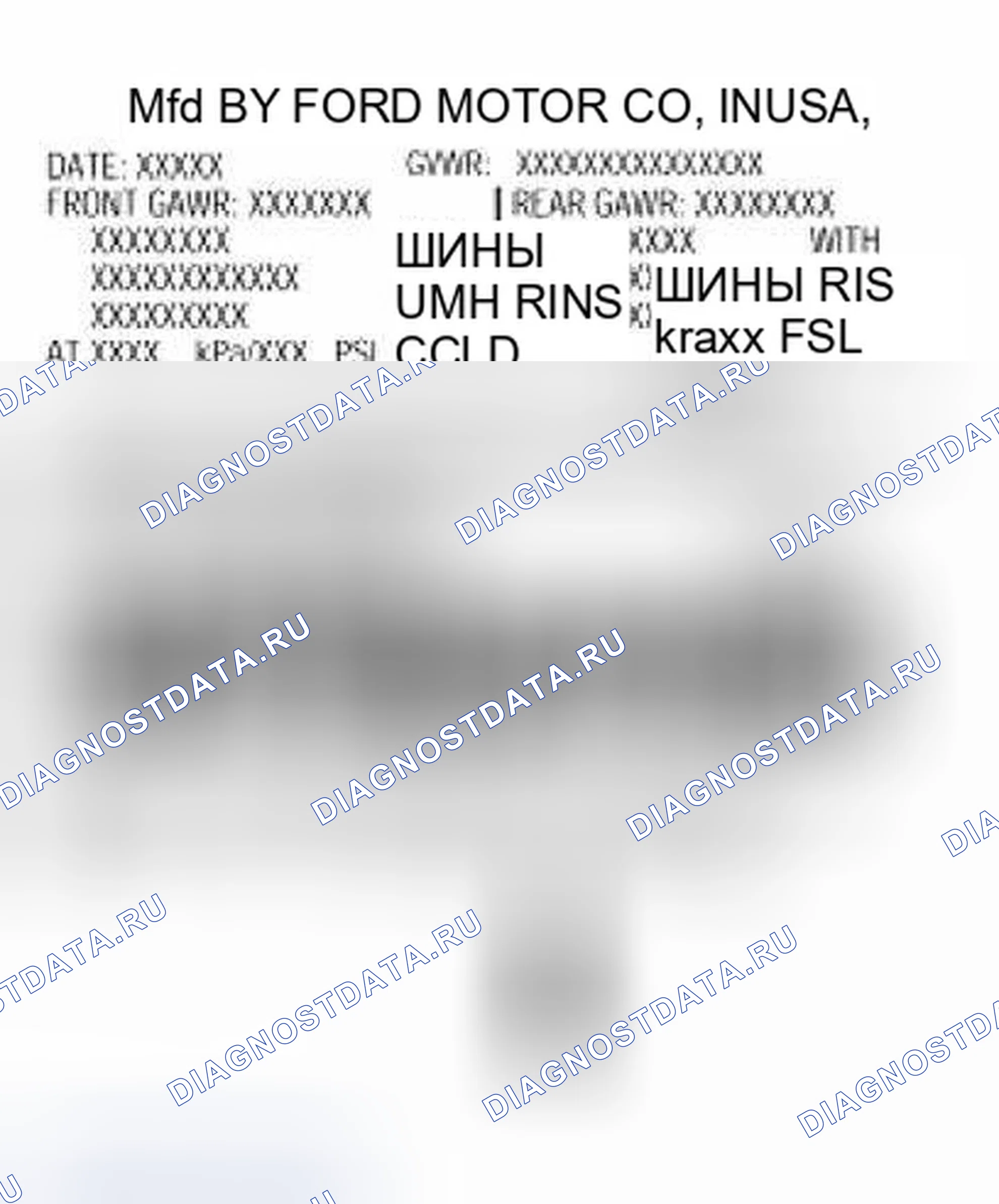 Рис. 1. Ford Expedition II