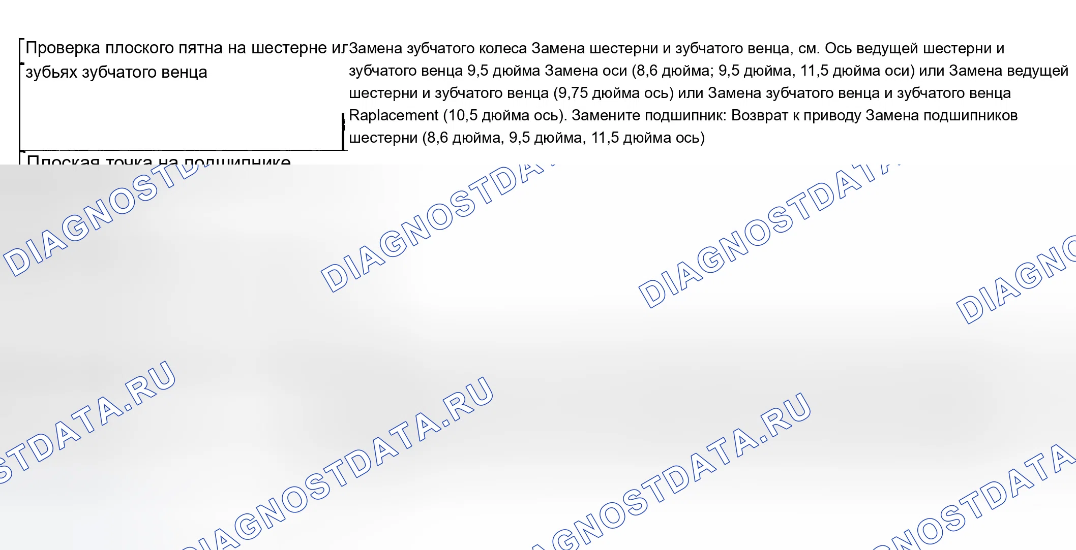 Рис. 376: Постоянный уровень шума. Chevrolet Silverado 1500 HD 