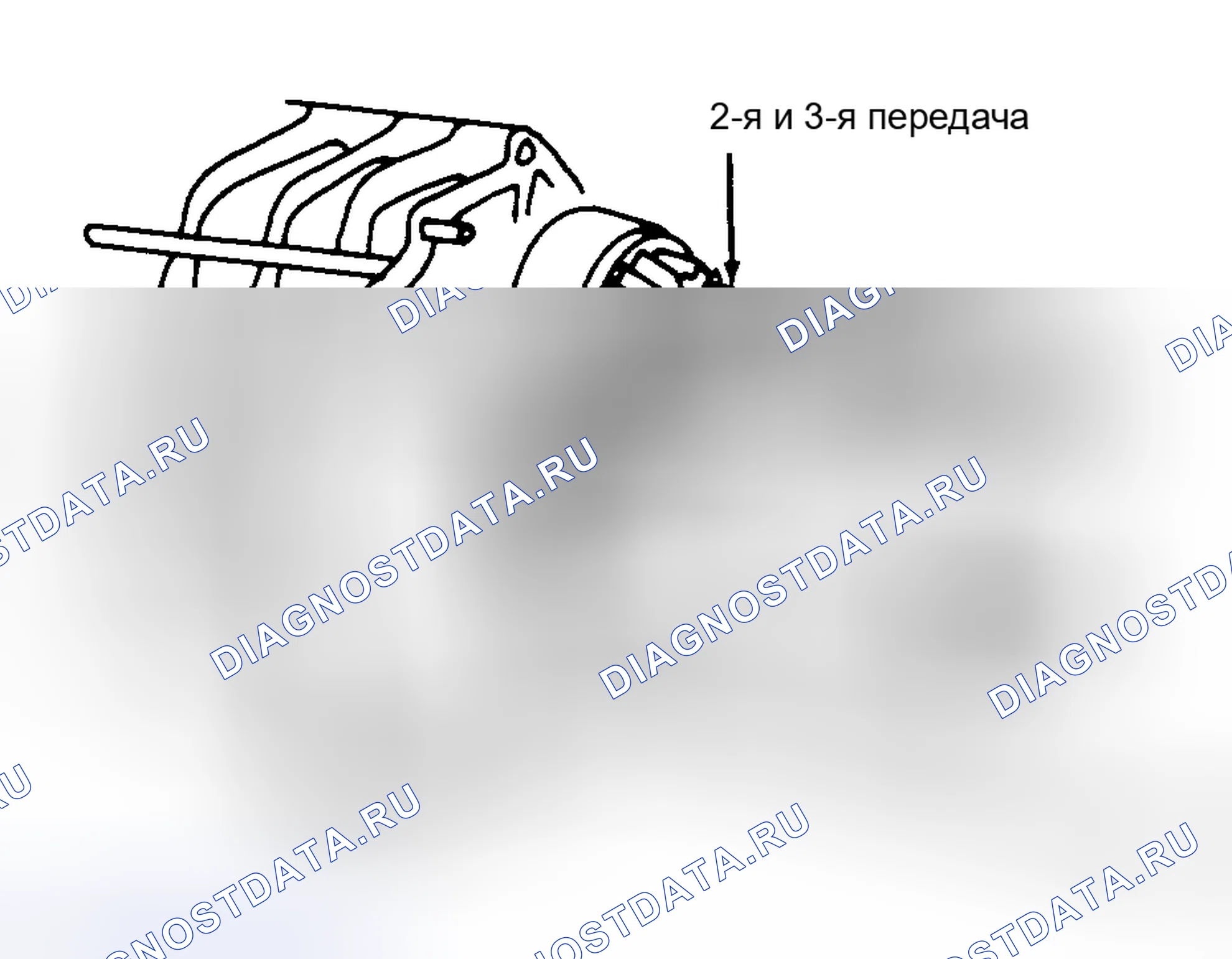Рис. 24: Установка 2-й/3-й шестерен в сборе. Porsche 911 Carrera 4 964