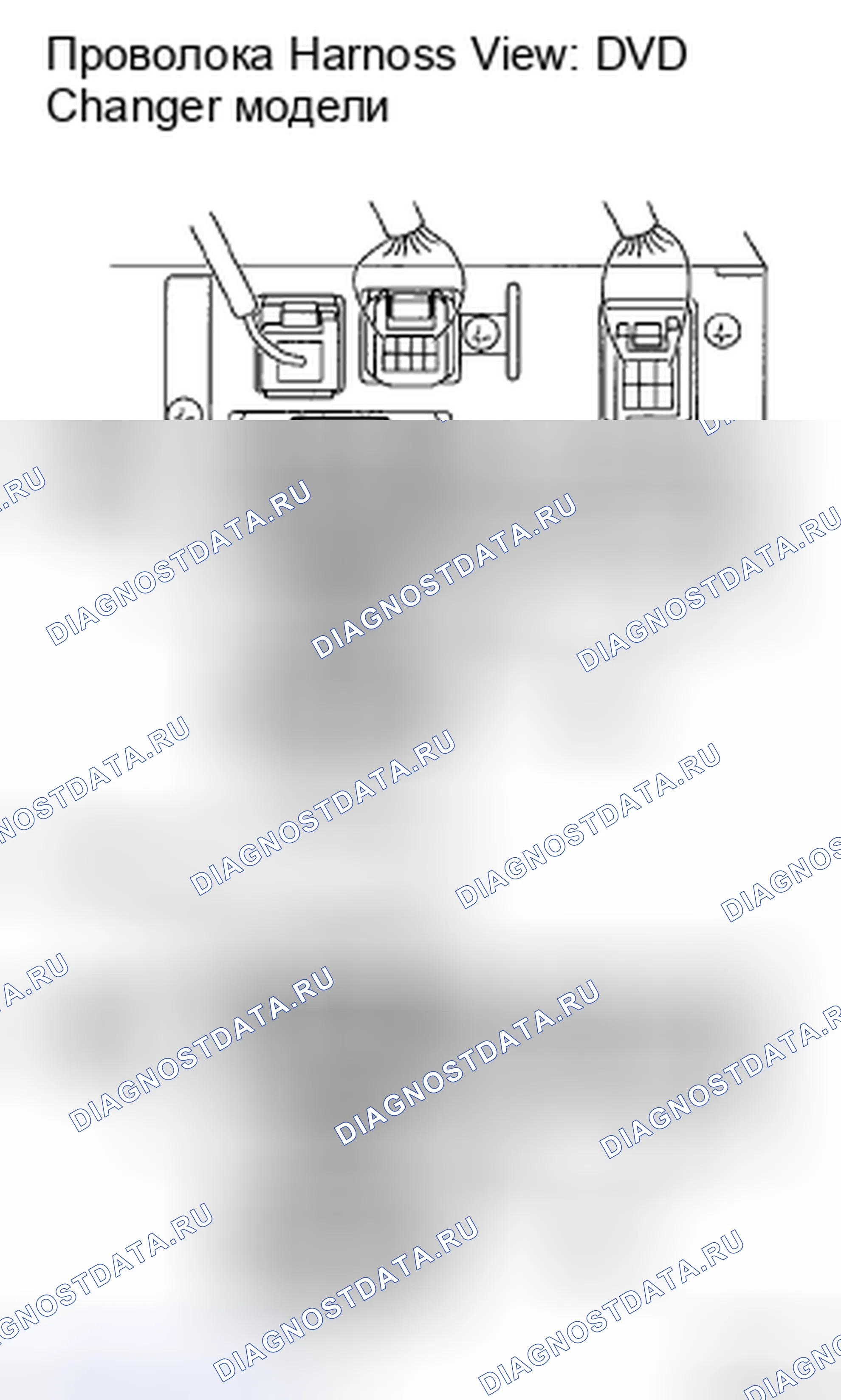 Рис. 84: ПРОЦЕДУРА КОНТРОЛЯ. Haval H5 II