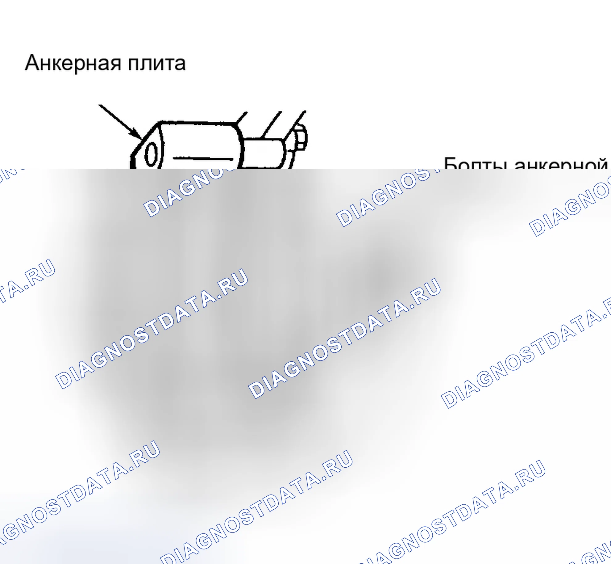 Рис. 20. Ford Ranger I