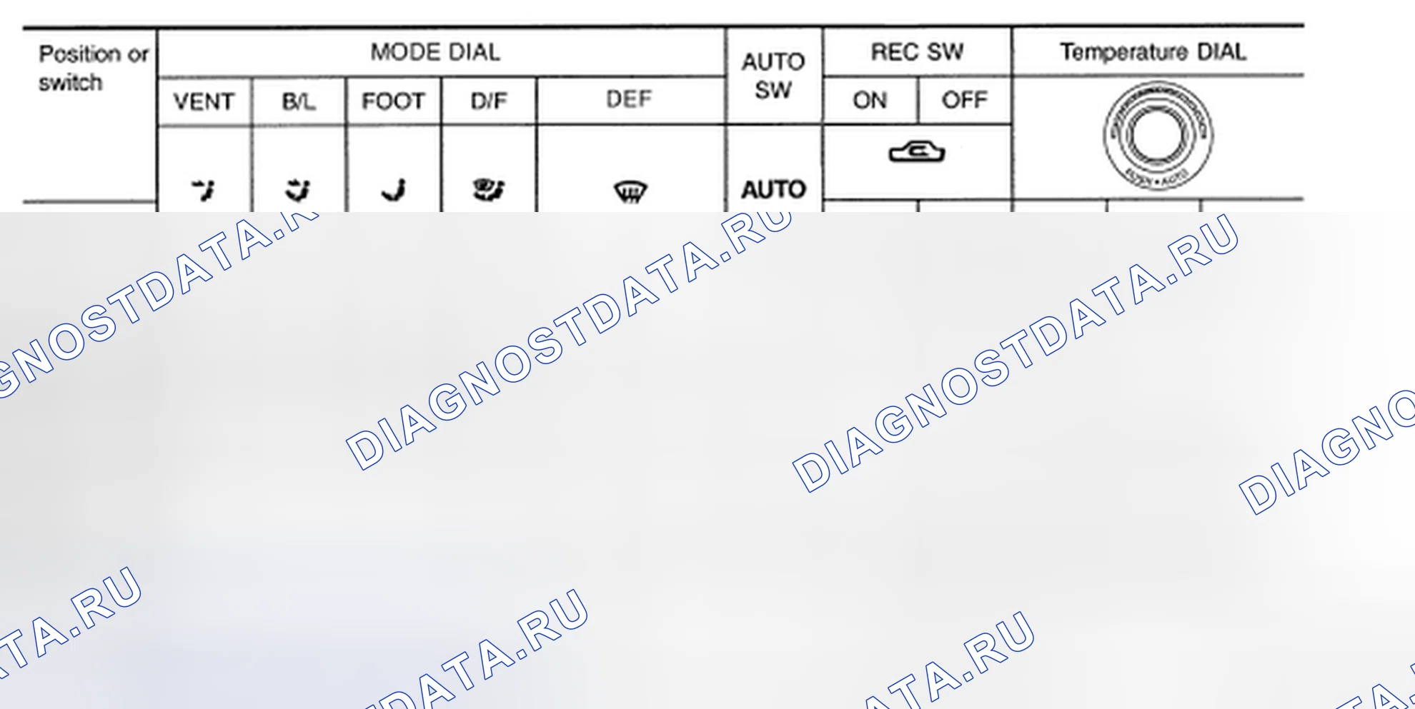 Рис. 258. Honda Passport I