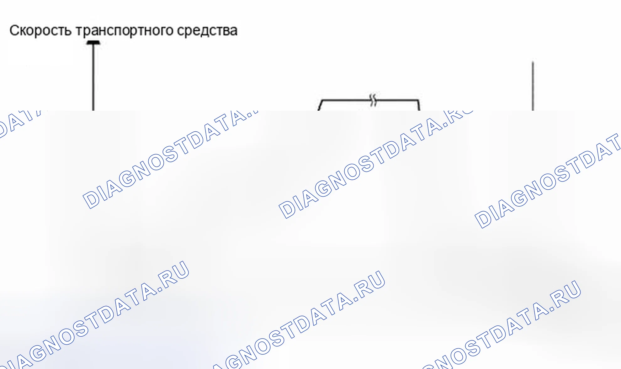 Рис. 611: Цикл привода. BMW Z8 E52