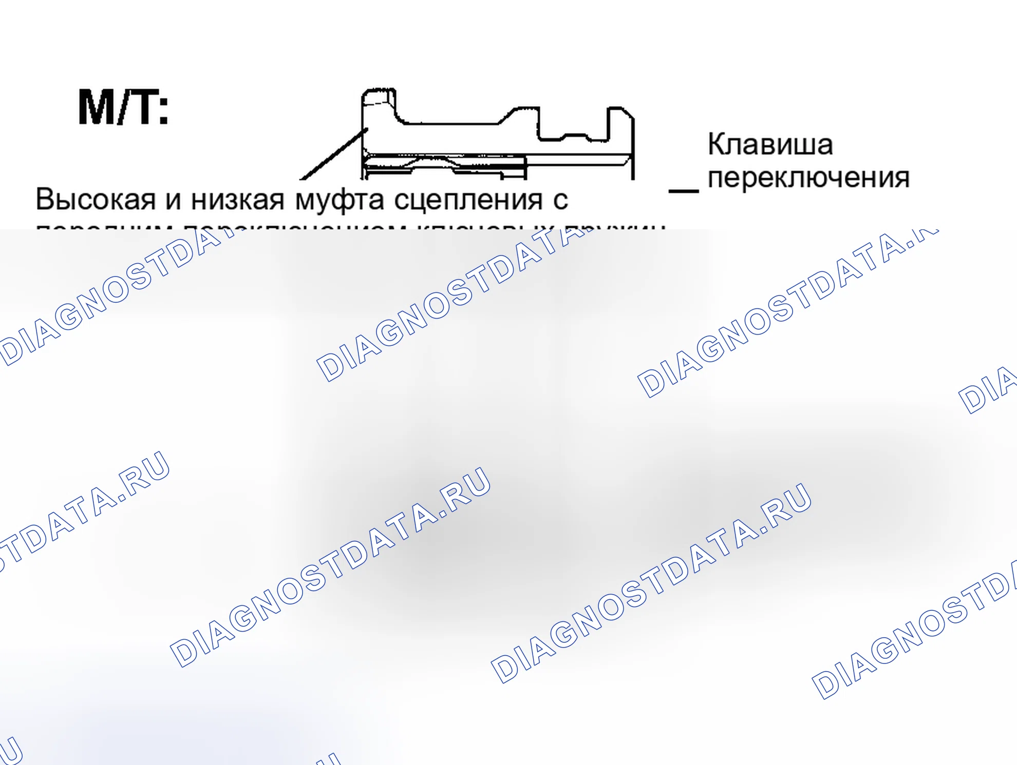 Рис. 30. Toyota Tundra I рестайлинг