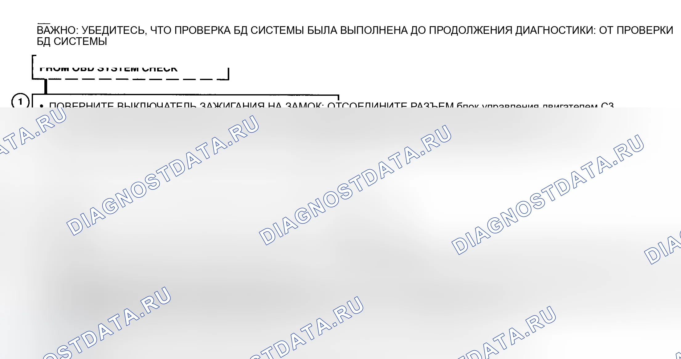 Рис. 53: КОД 43 - Блок-схема (Prizm) Сигнал кривошипа, нет сигнала. Geo Prizm II