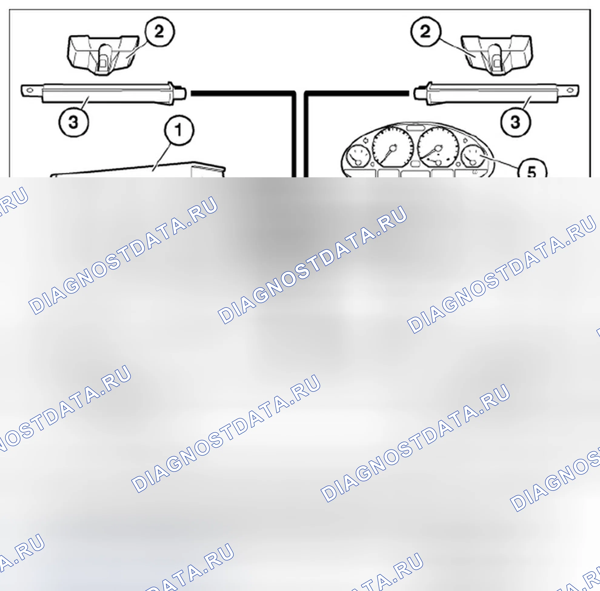 Рис. 159: Схема системы RDC. BMW M3 E90