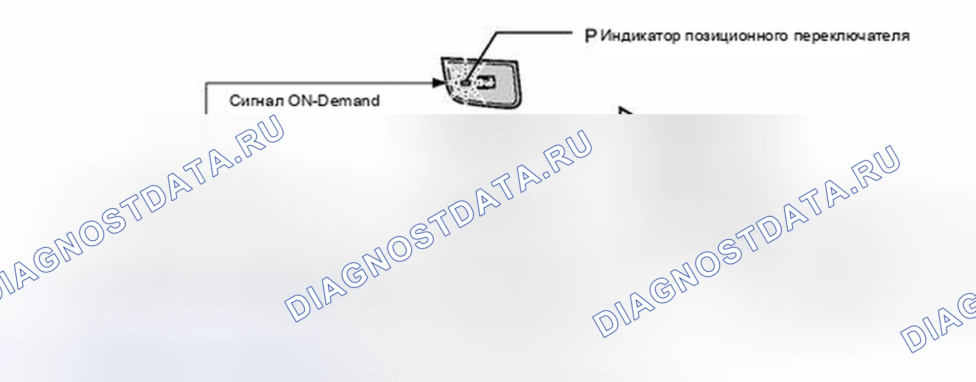 Рис. 106. Honda Accord V