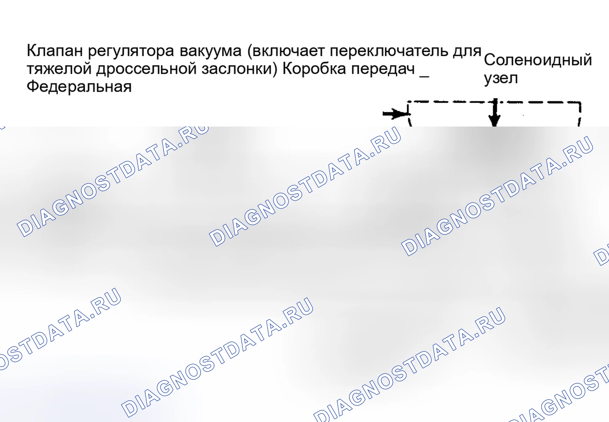 Рис. 113: Схема системы сцепления гидротрансформатора (все 350C дизеля) (передача на 3-й передаче). Buick LeSabre V