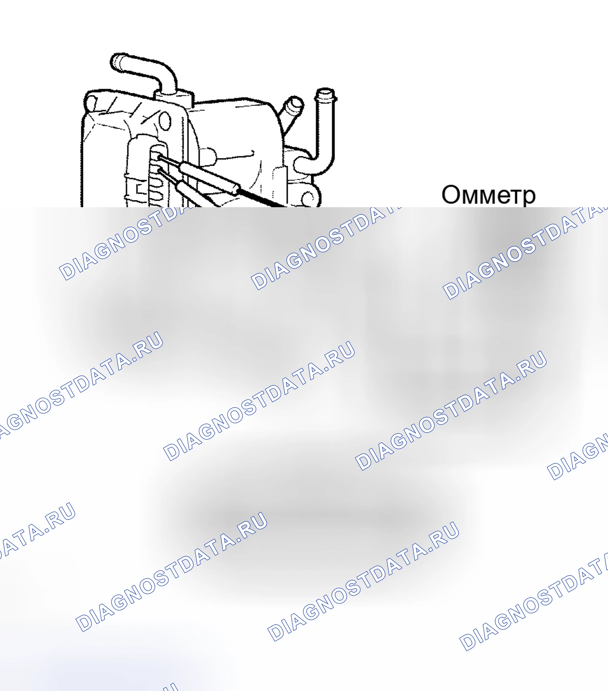 Рис. 9. Kia Sorento I