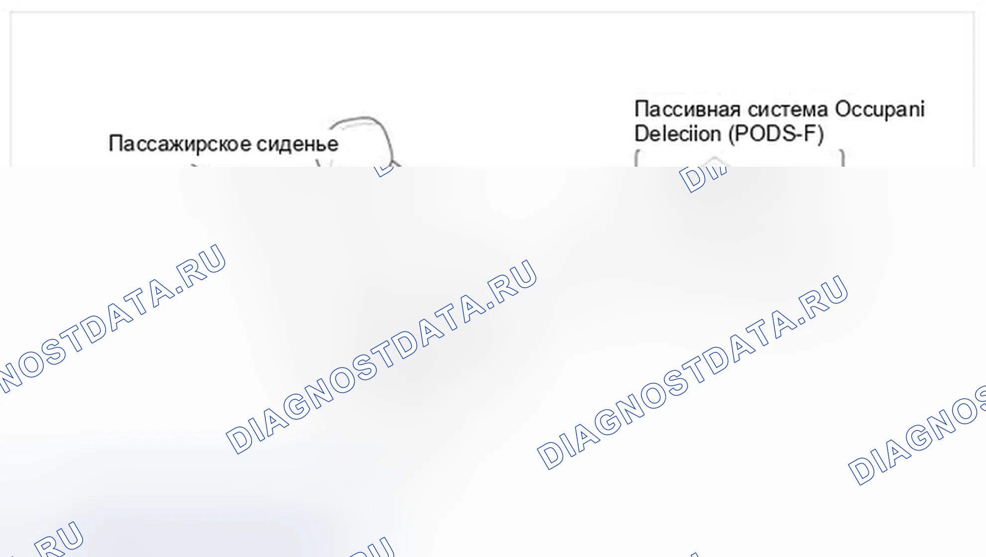 Рис. 25: Компоненты. Hyundai Veloster I