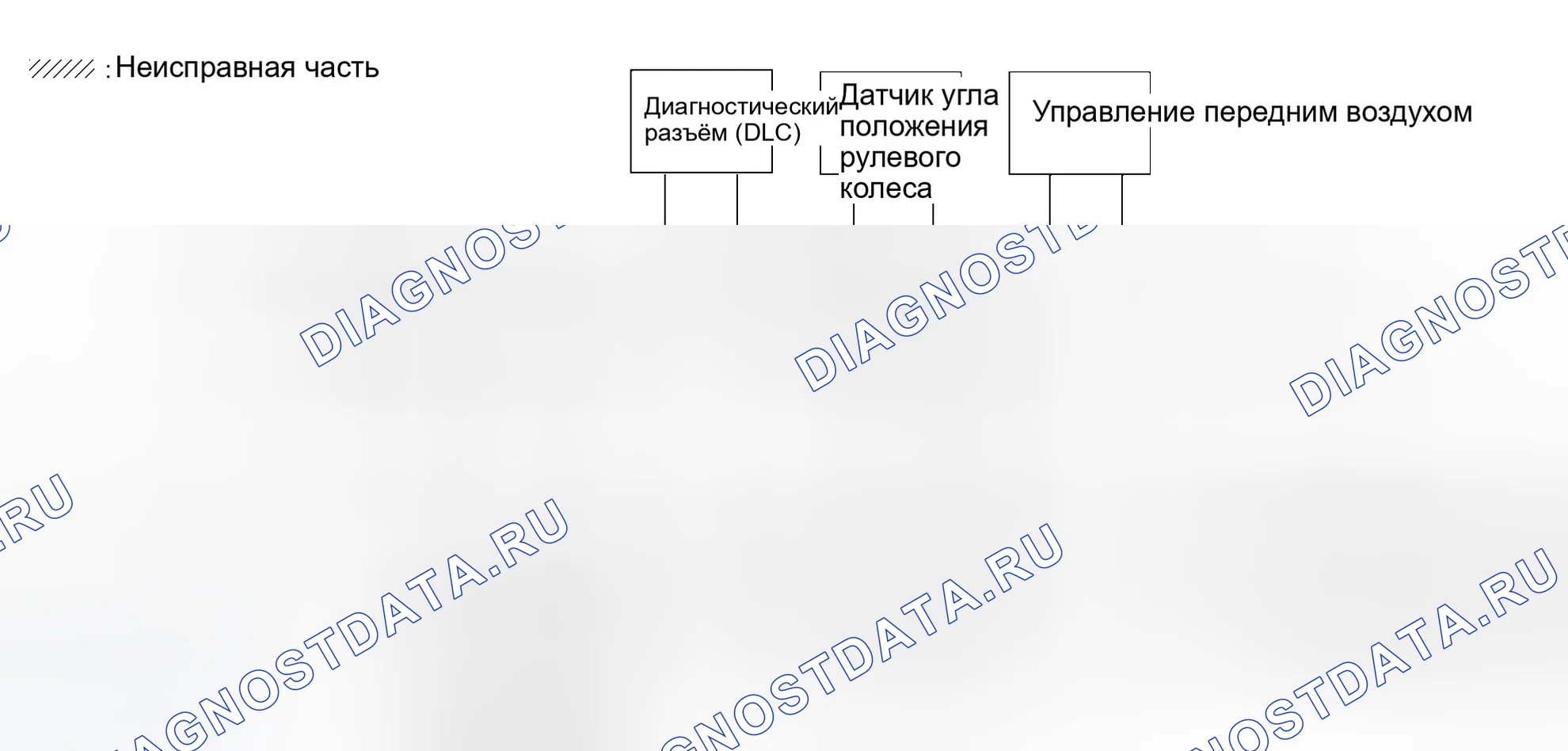 Рис. 234. Infiniti QX56 I