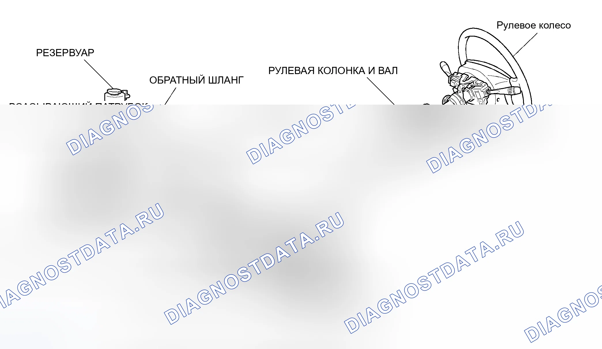 Рис. 5: ОБЩЕЕ ОПИСАНИЕ. Mitsubishi Lancer Evolution IX