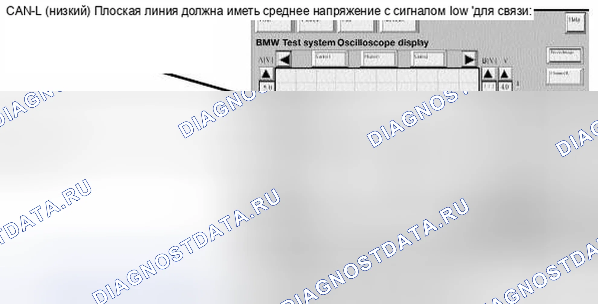 Рис. 22: Шина CAN. MINI Cooper S I