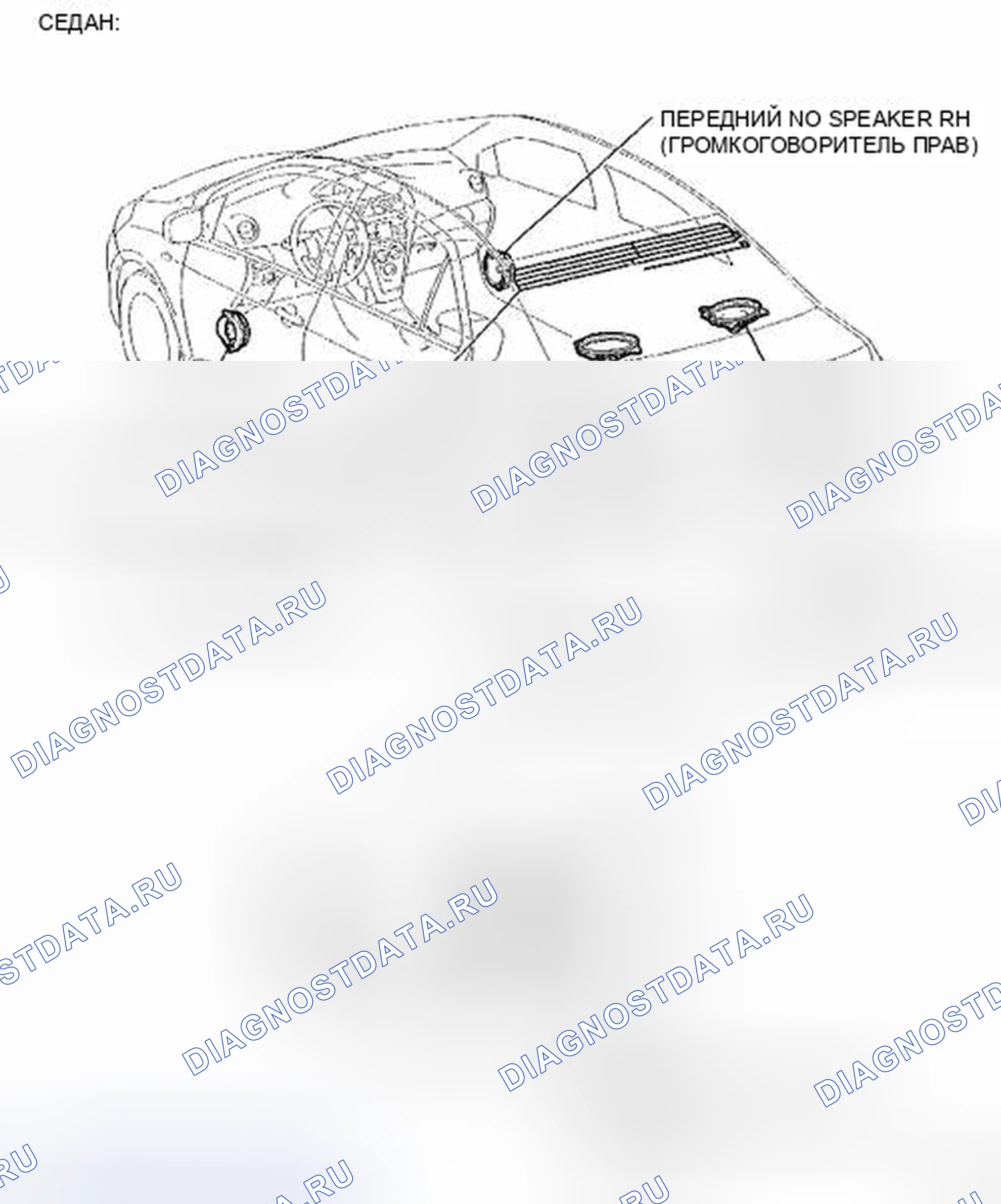 Рис. 4. Toyota Yaris II