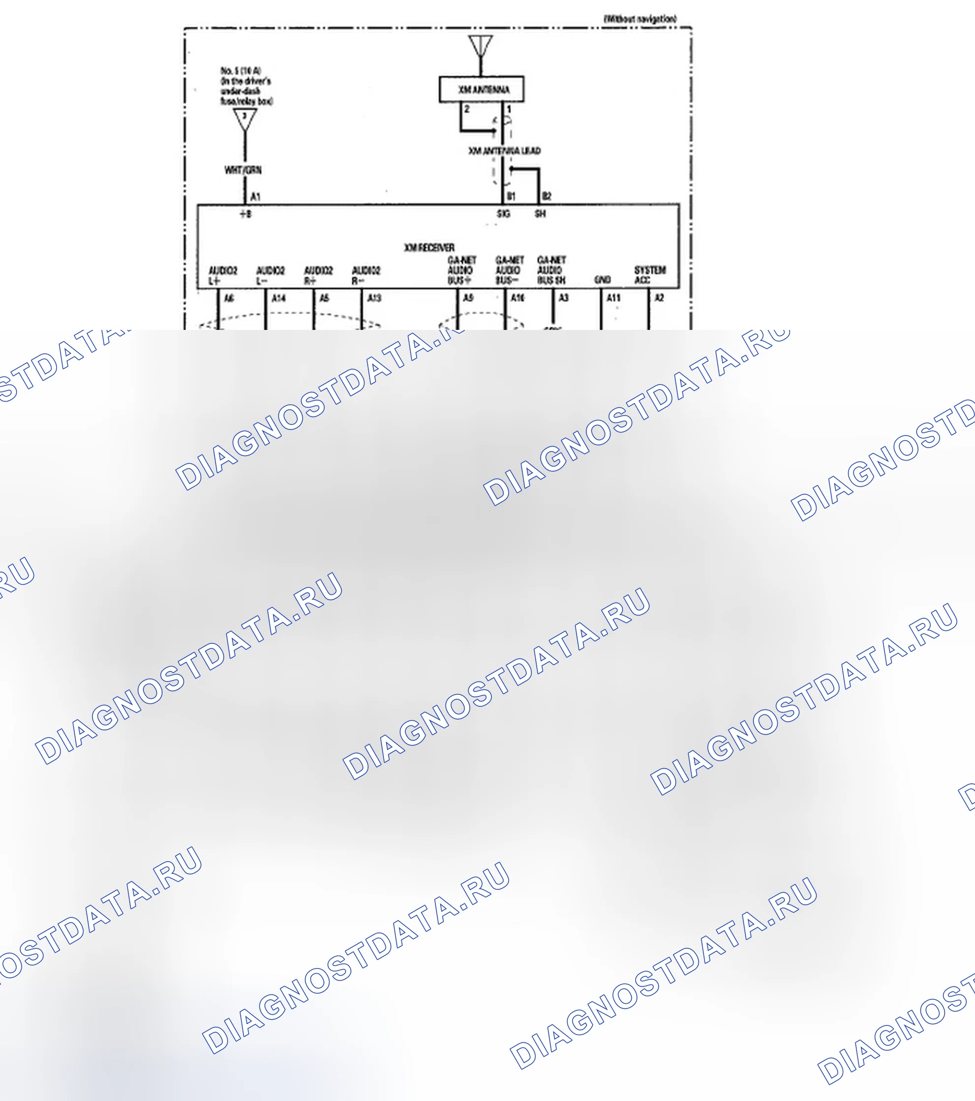 Рис. 42. Honda Odyssey IV