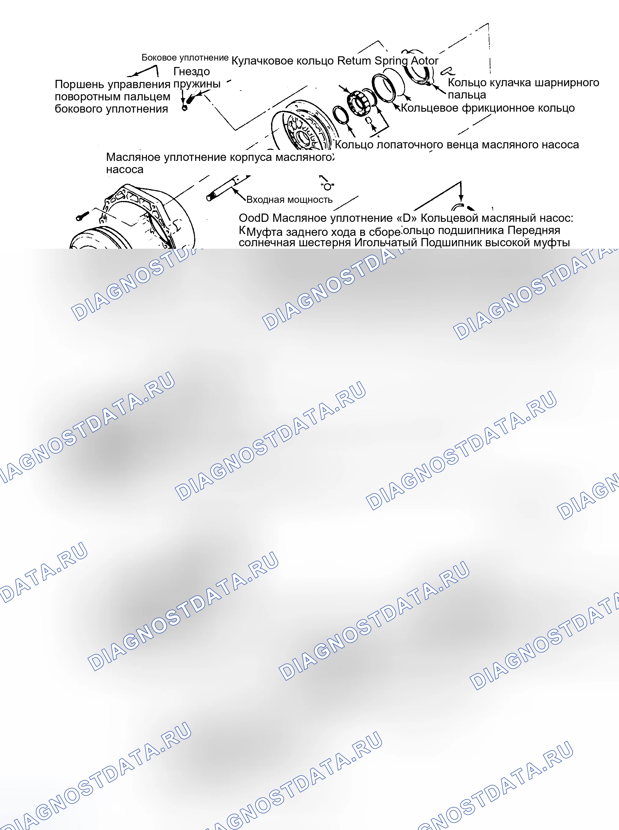 Рис. 30. Nissan Pathfinder I