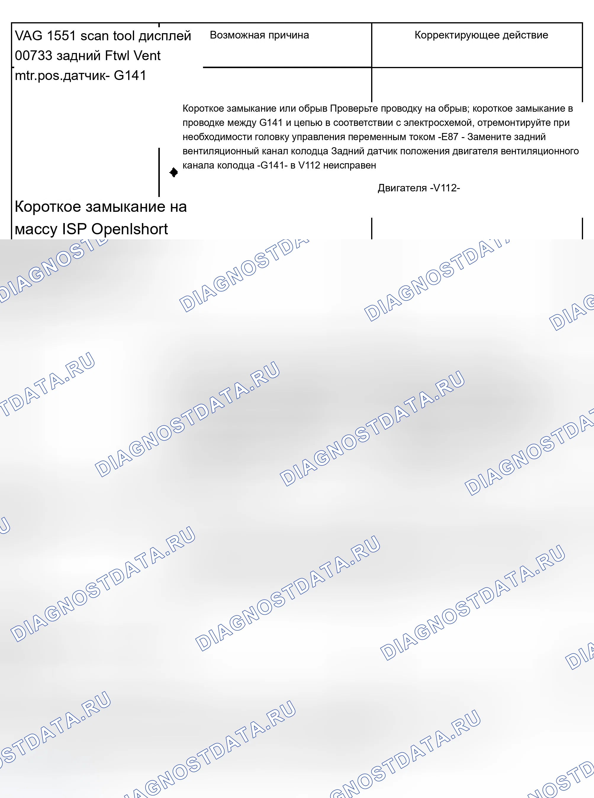 Рис. 21. Audi A8 D2 рестайлинг