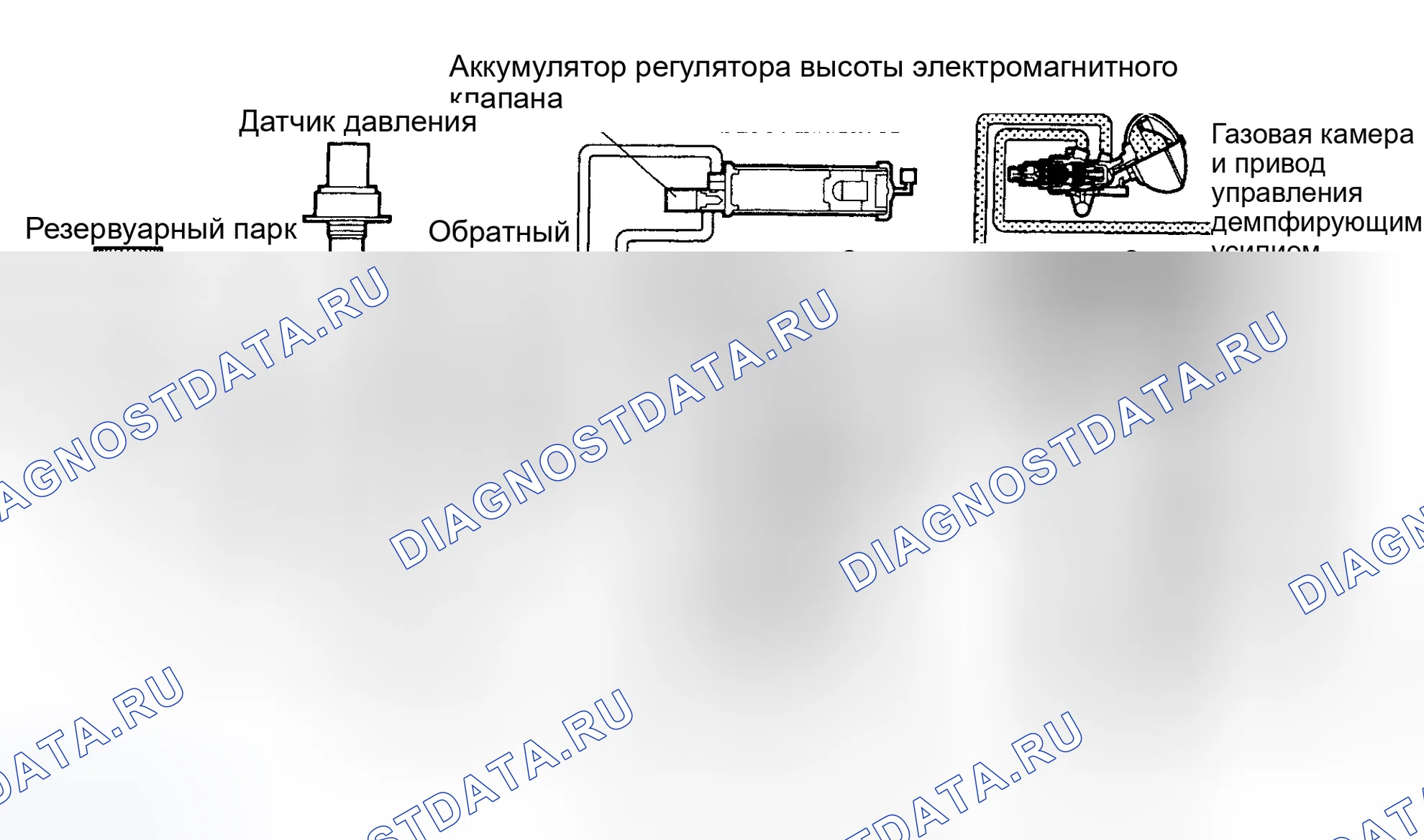 Рис. 174: Поворот на повороте. Honda Accord XI