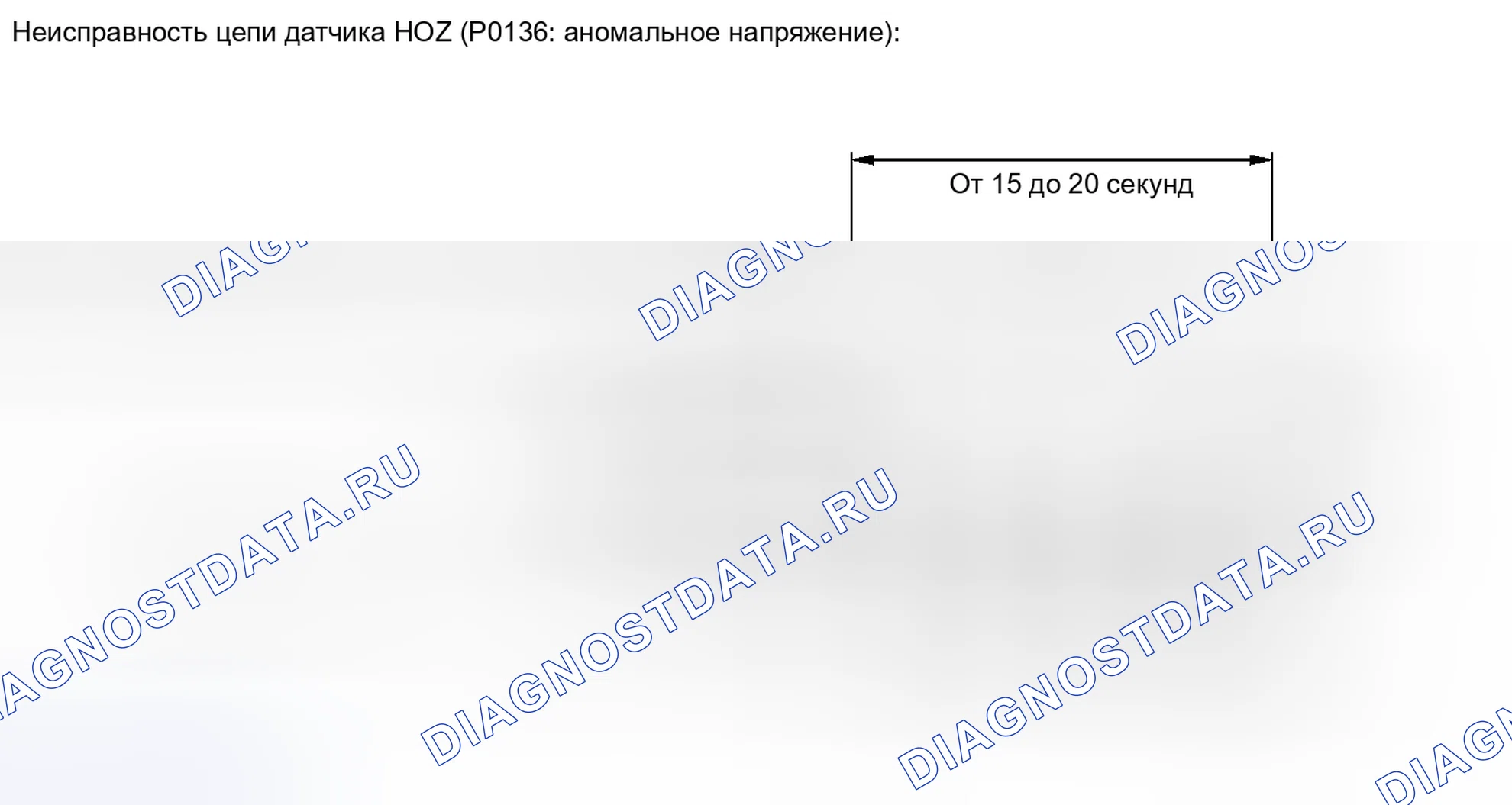 Рис. 291: ОПИСАНИЕ МОНИТОРА. Kia Soul I рестайлинг