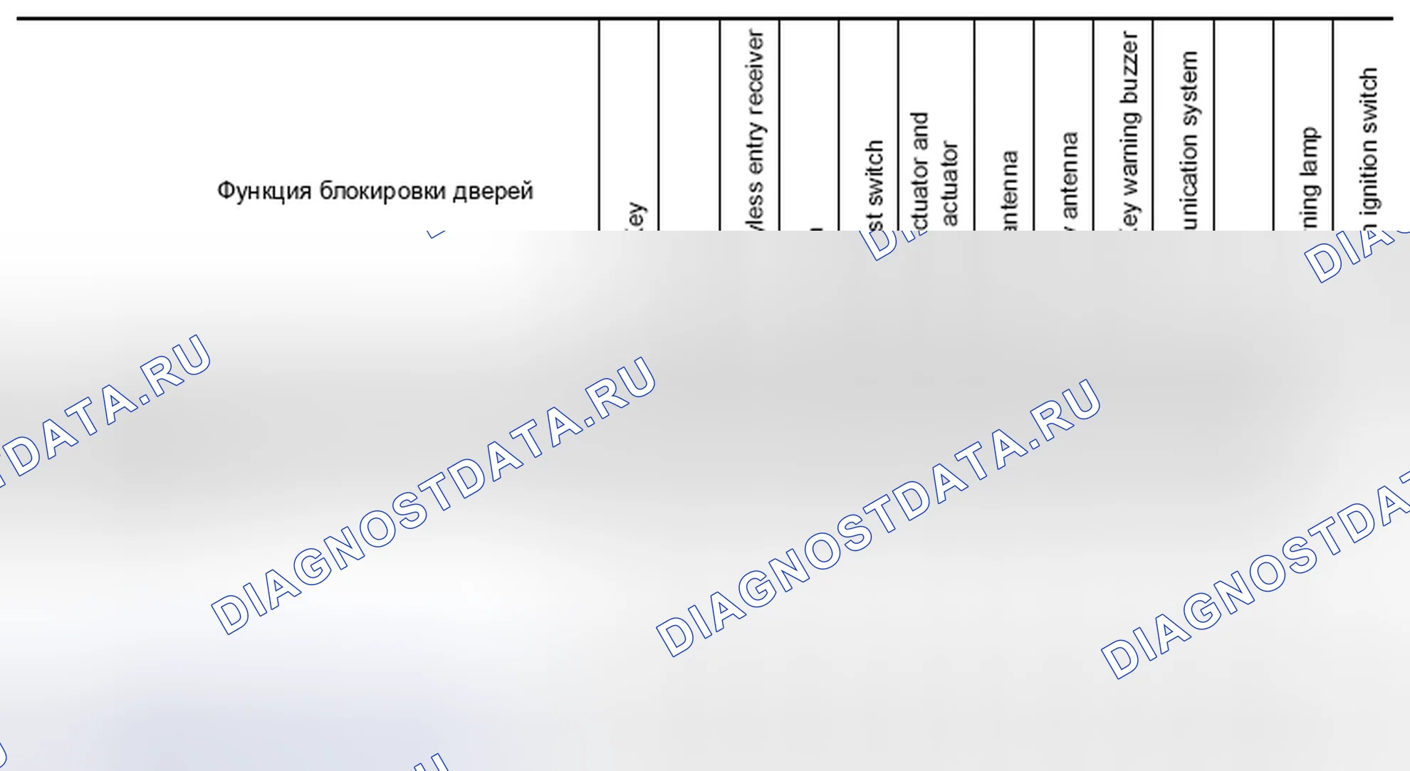 Рис. 5: ПЕРЕЧЕНЬ ДЕТАЛЕЙ, СВЯЗАННЫХ С ЭКСПЛУАТАЦИЕЙ. Infiniti EX37 I
