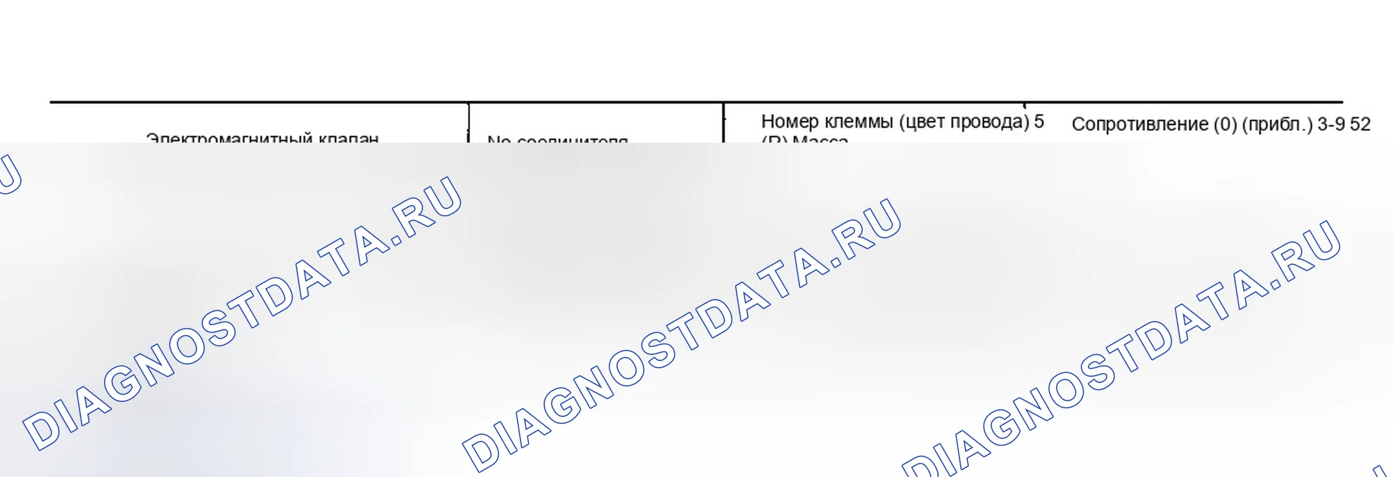 Рис. 625: Соленоидный клапан сцепления с реверсом высокого и низкого уровня. Infiniti G35 III