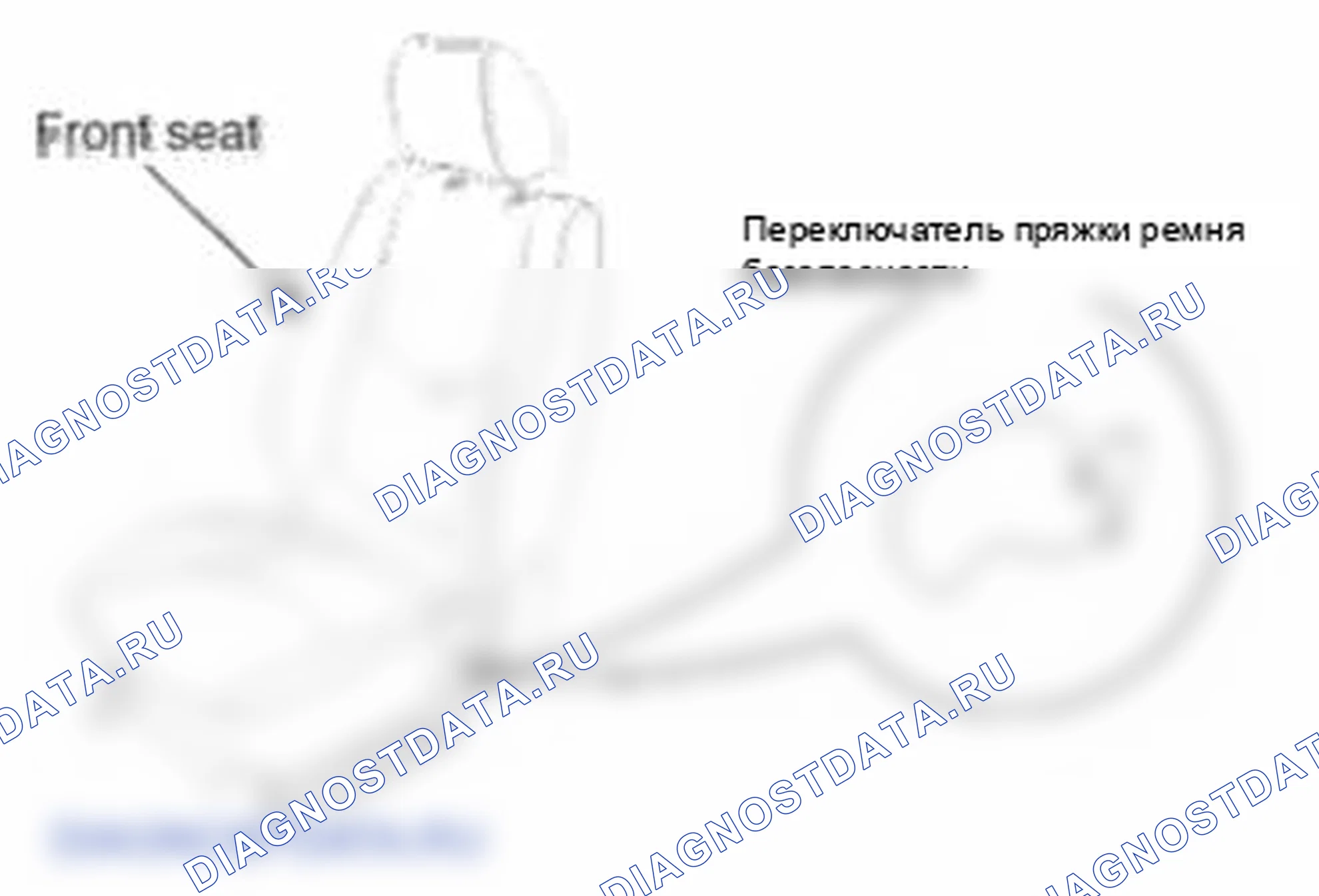 Рис. 8: Компоненты. Kia Soul I