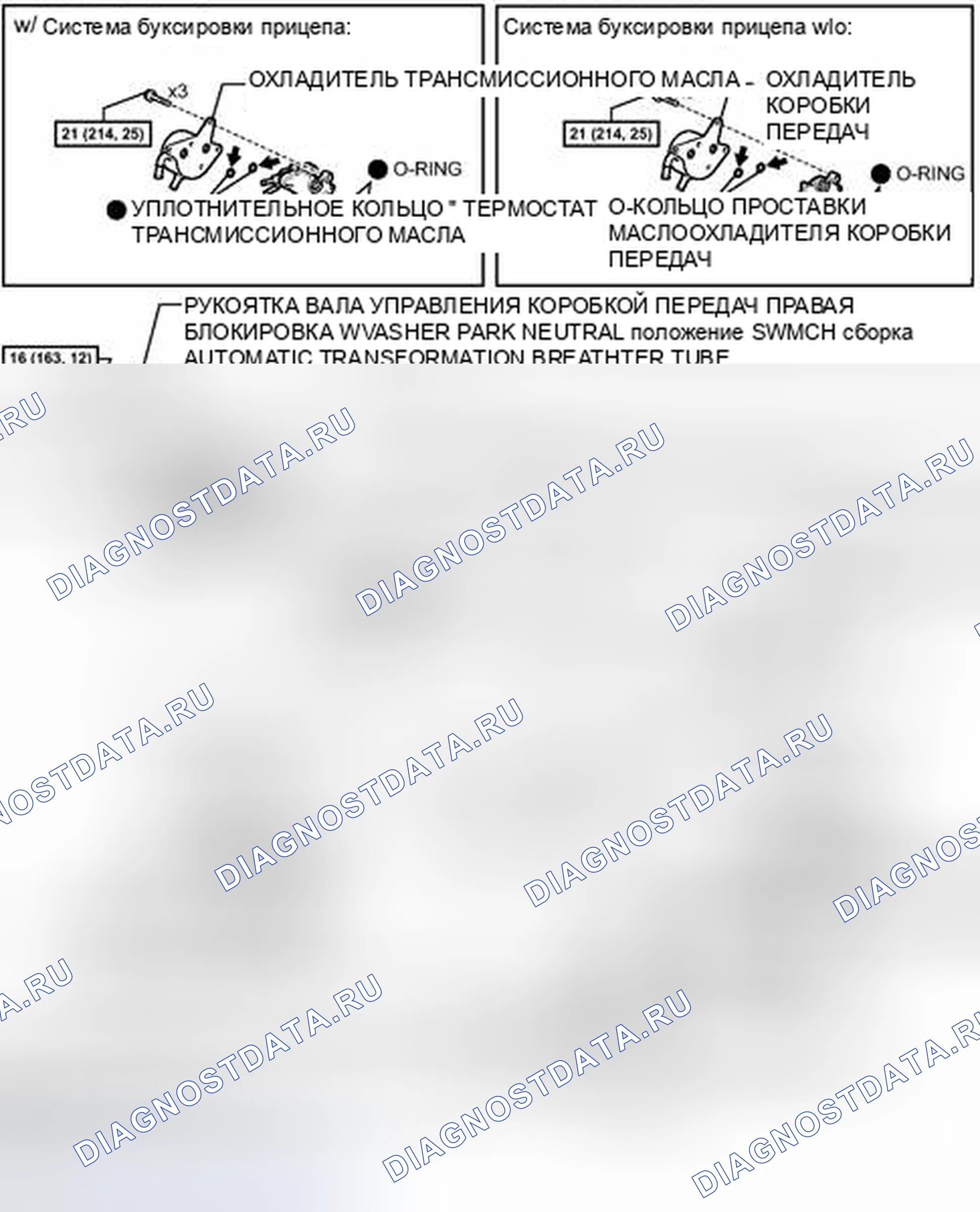 Рис. 1280: ИЛЛЮСТРАЦИЯ. Toyota Sequoia II рестайлинг