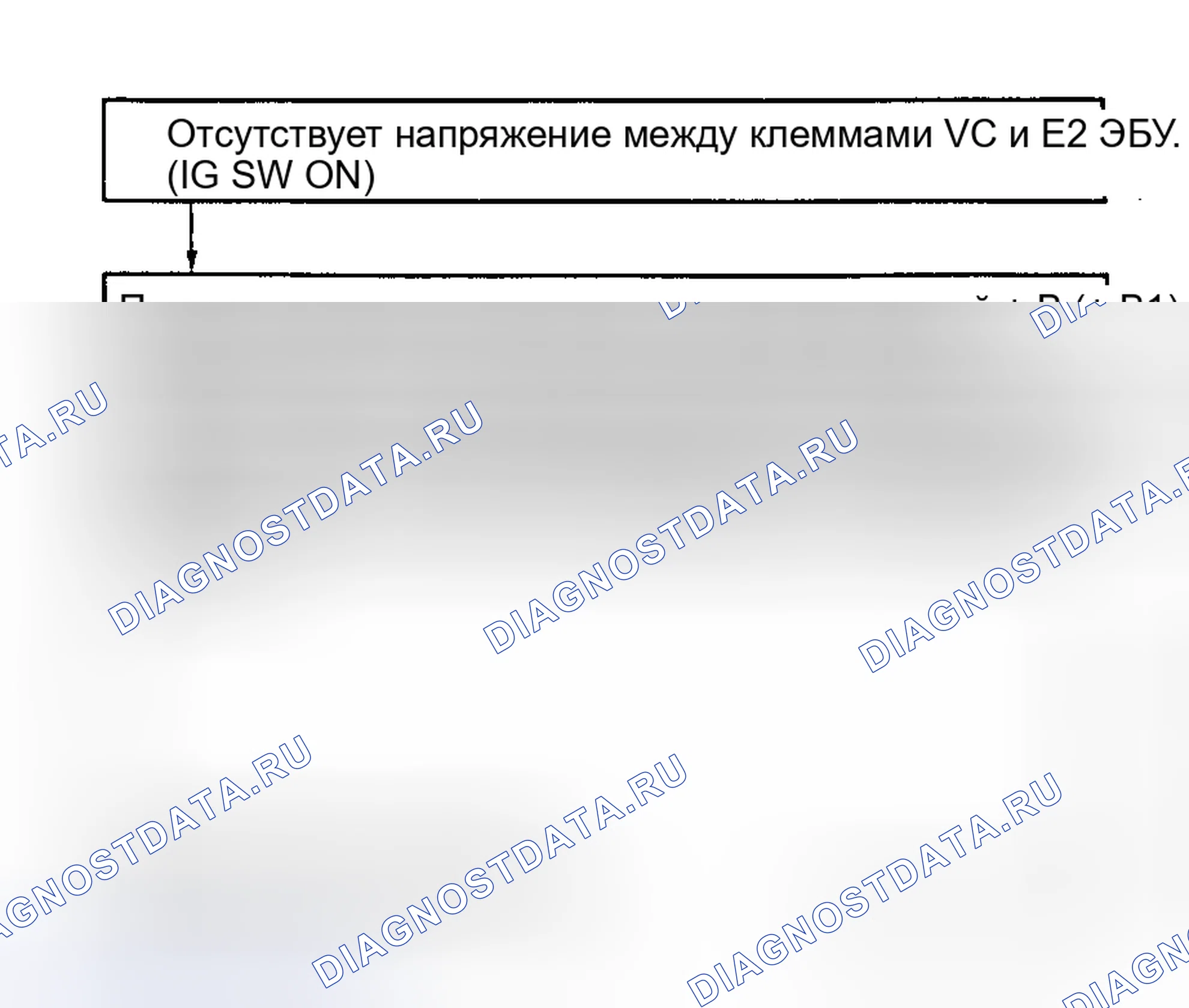 Рис. 60: Блок-схема 41/проверка кода № 9, клеммы VC - сигнал датчика положения дроссельной заслонки E2 (3S-GTE). Toyota Celica T180
