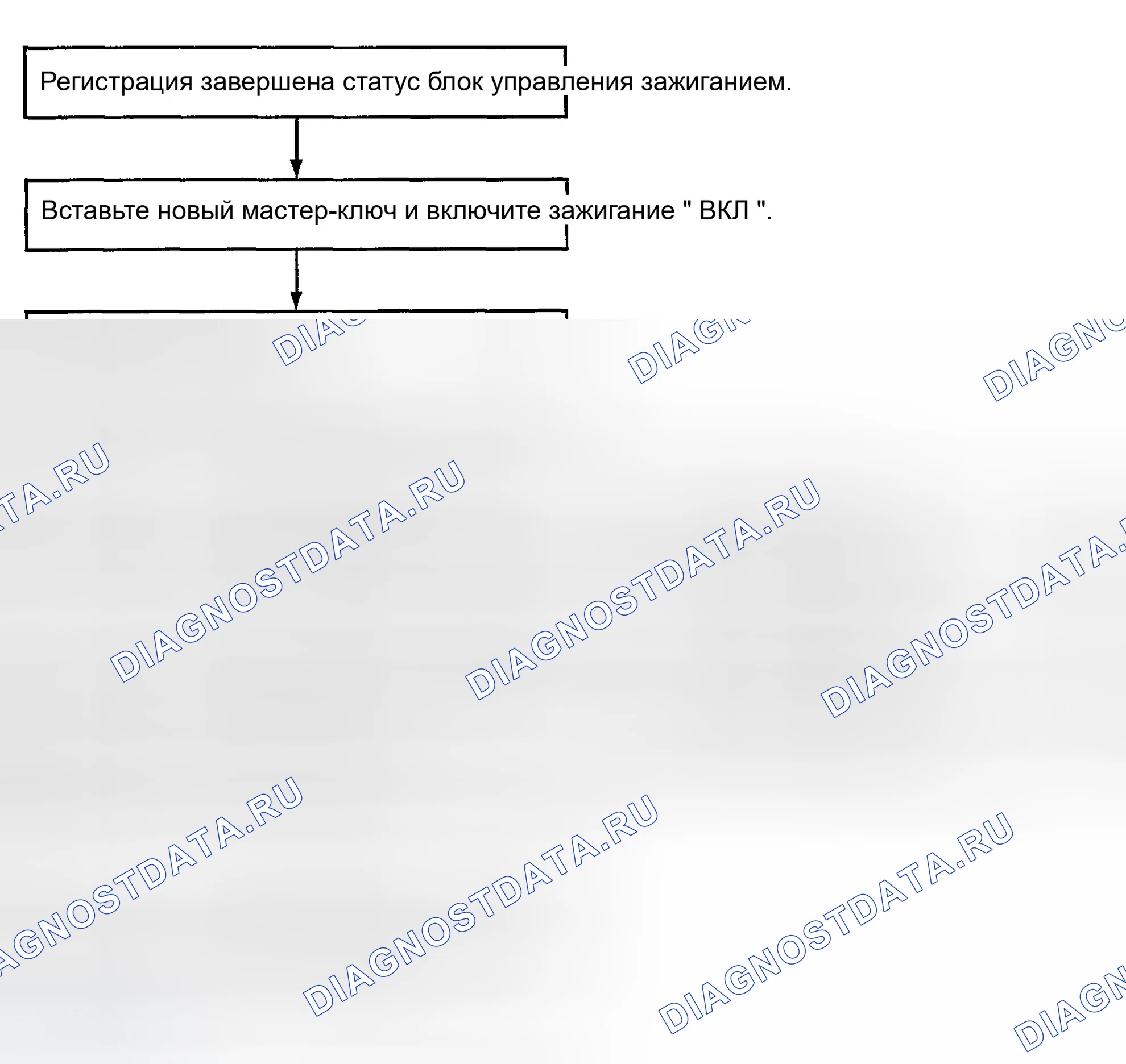 Рис. 61. Geely Tugella I рестайлинг