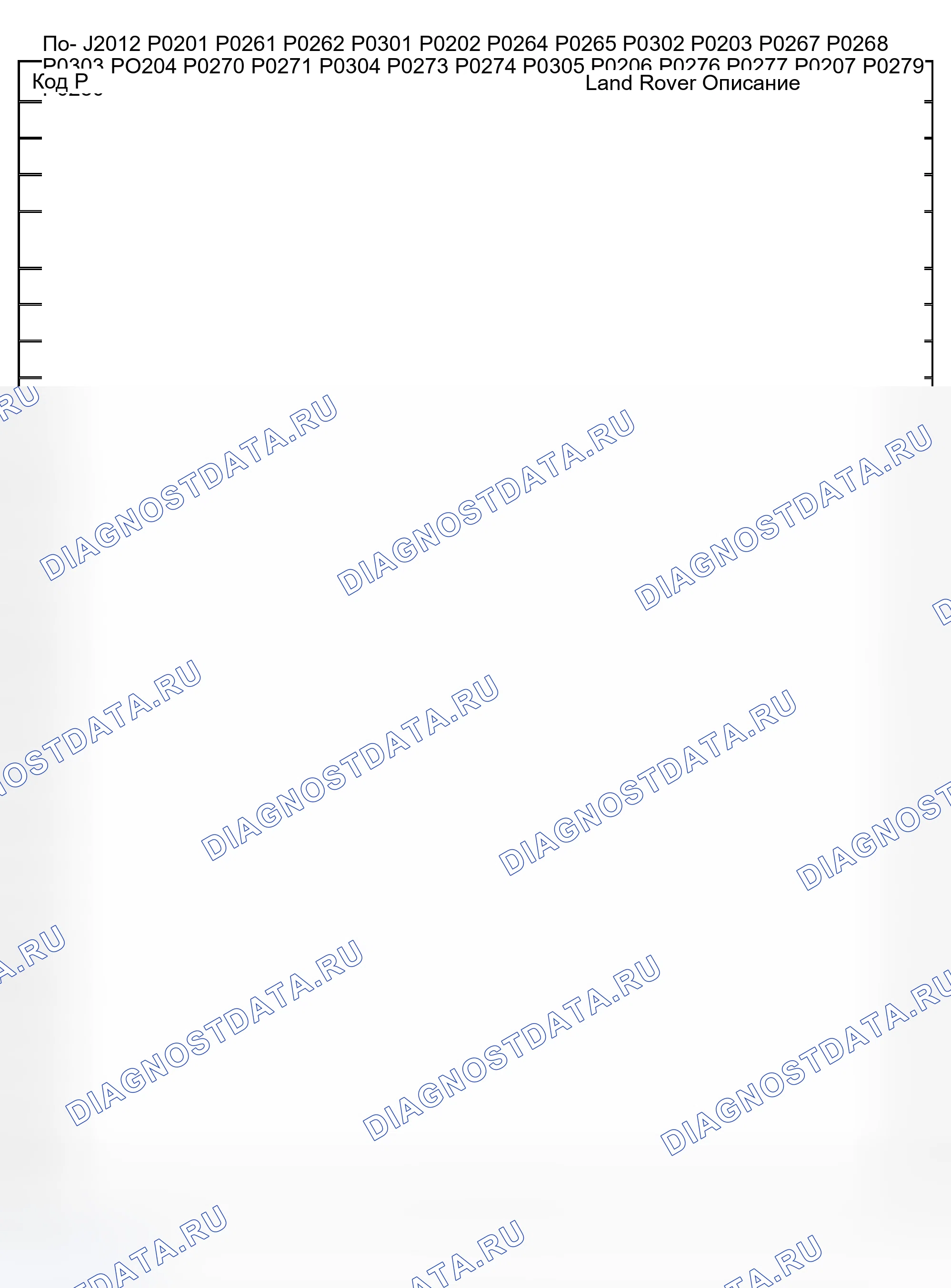 Рис. 61. Land Rover Discovery L318