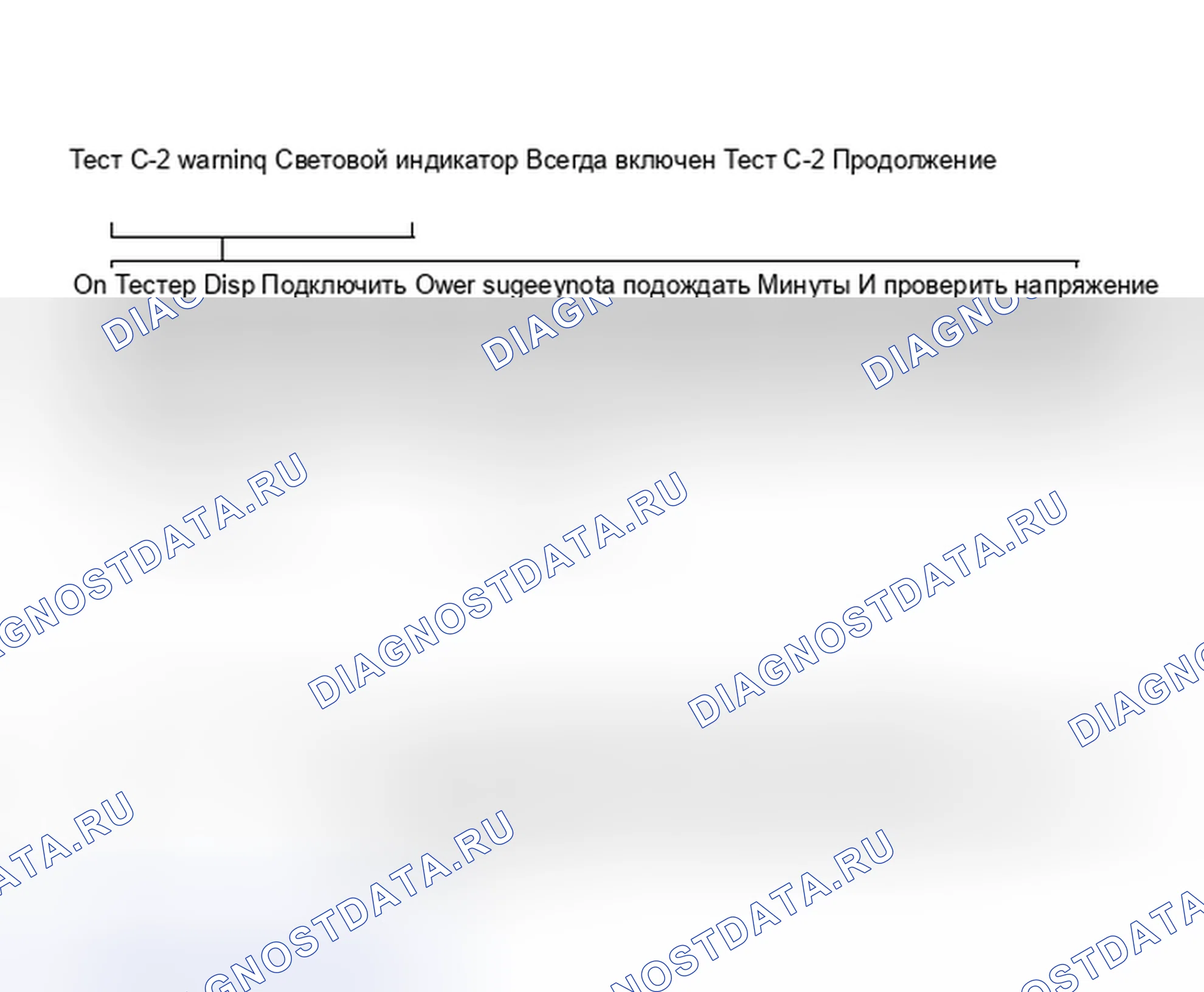Рис. 29: Тест C-2, предупреждающий световой индикатор всегда включен (2 из 2). Oldsmobile Eighty-Eight IX