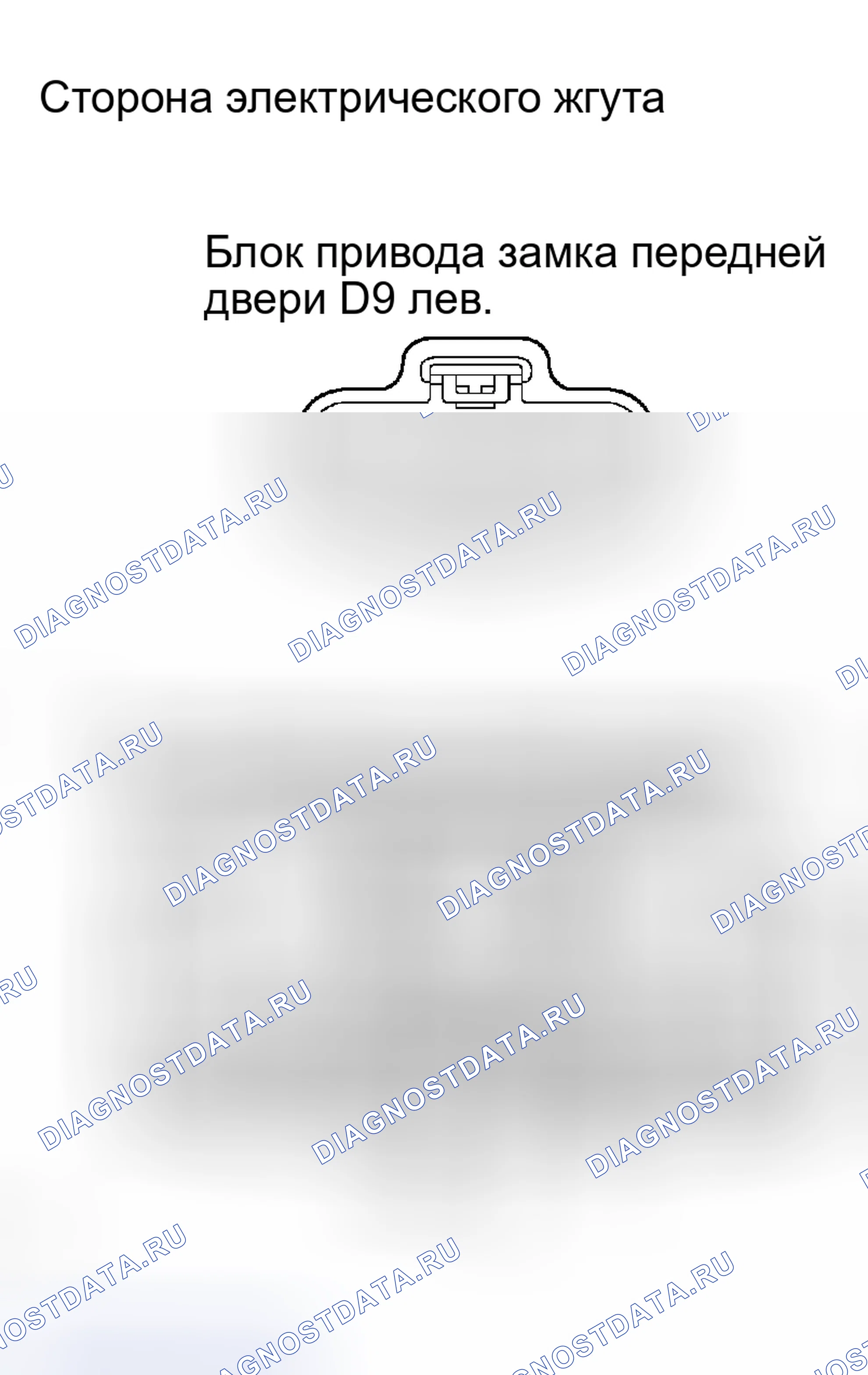 Рис. 19. Scion xB I
