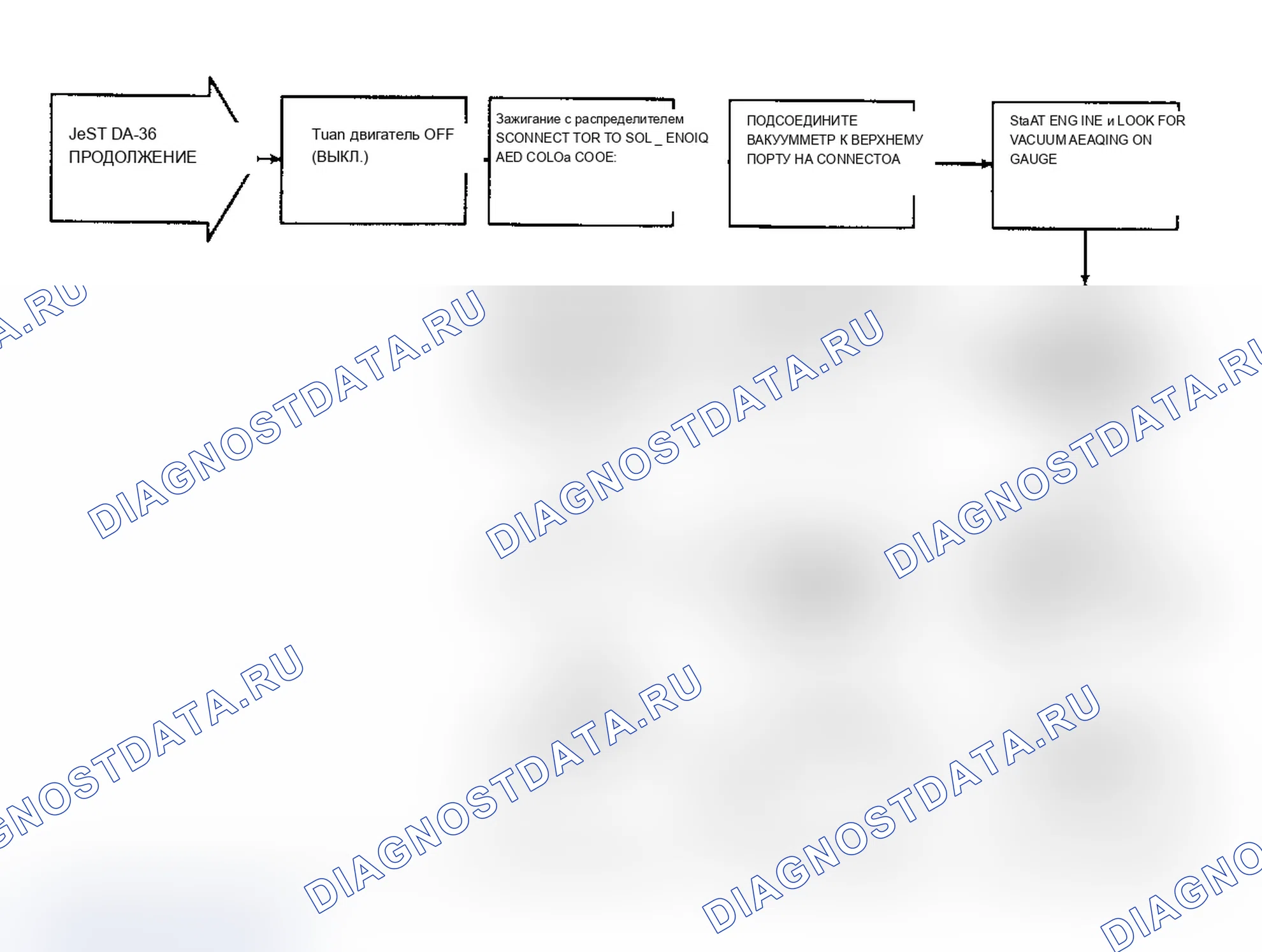 Рис. 369: DR36 (2 из 4) - Проверка работы клапана рециркуляция отработавших газов (продолжение). Dodge Dakota Shelby 