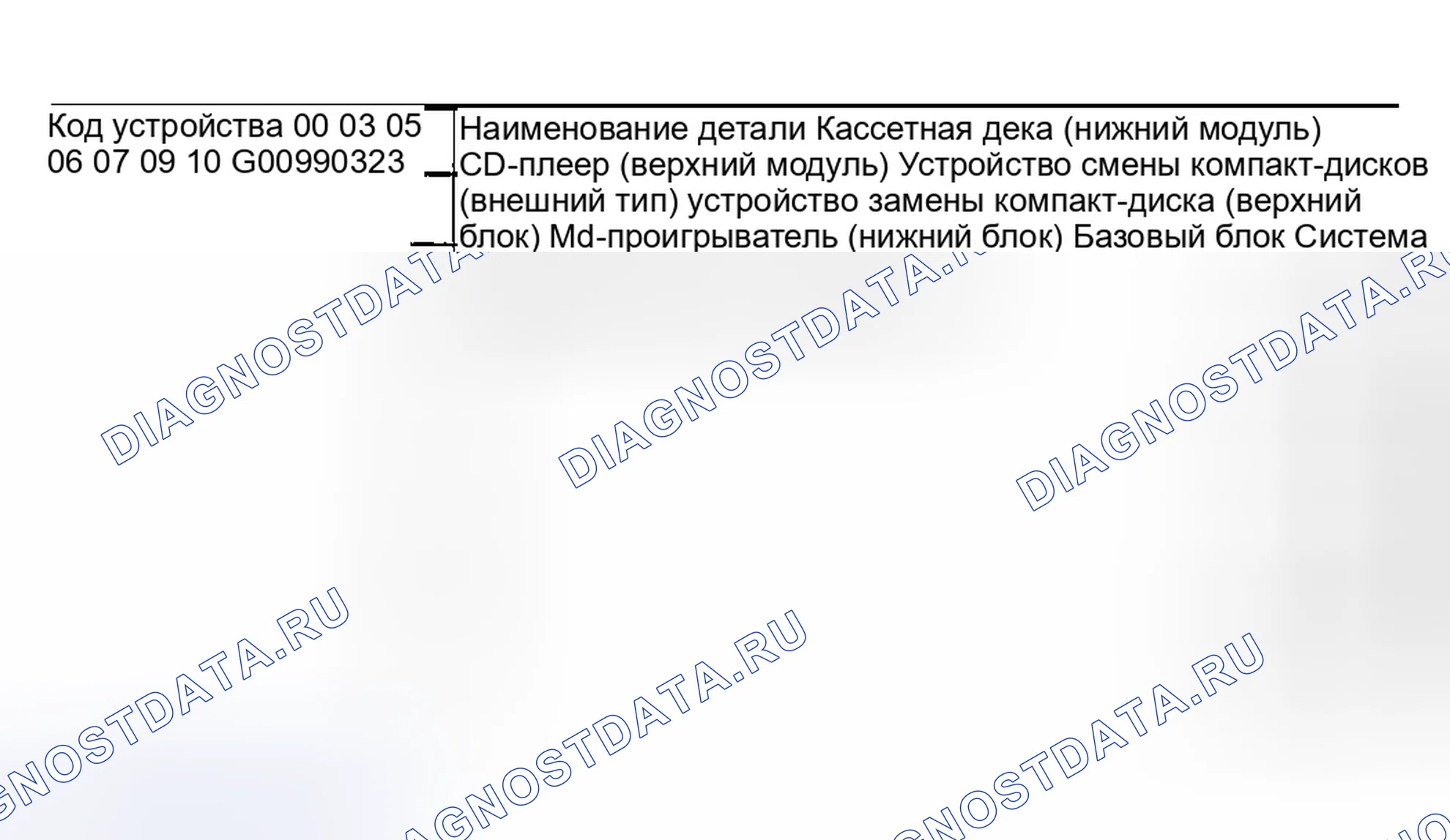 Рис. 6. Mazda MPV II рестайлинг