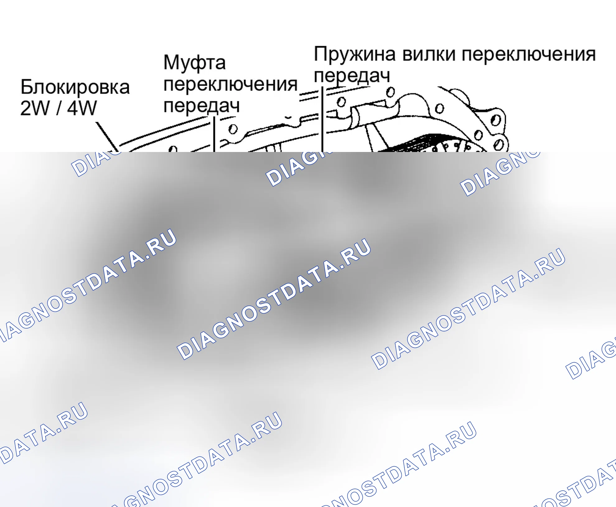 Рис. 28: РАЗБОРКА РАЗДАТОЧНОЙ КОРОБКИ. Ford Pickup F250 