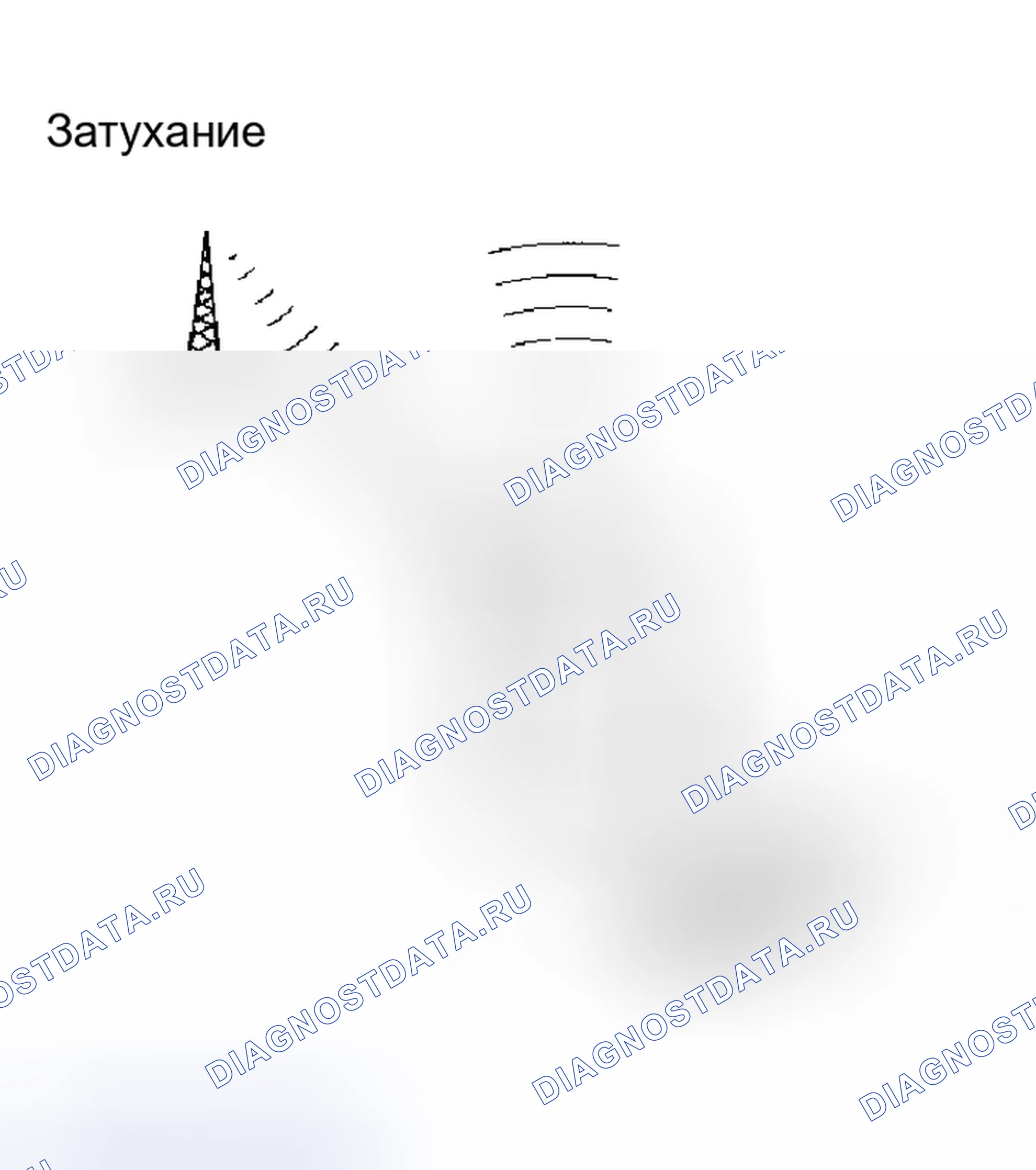 Рис. 78. Toyota Sequoia I рестайлинг
