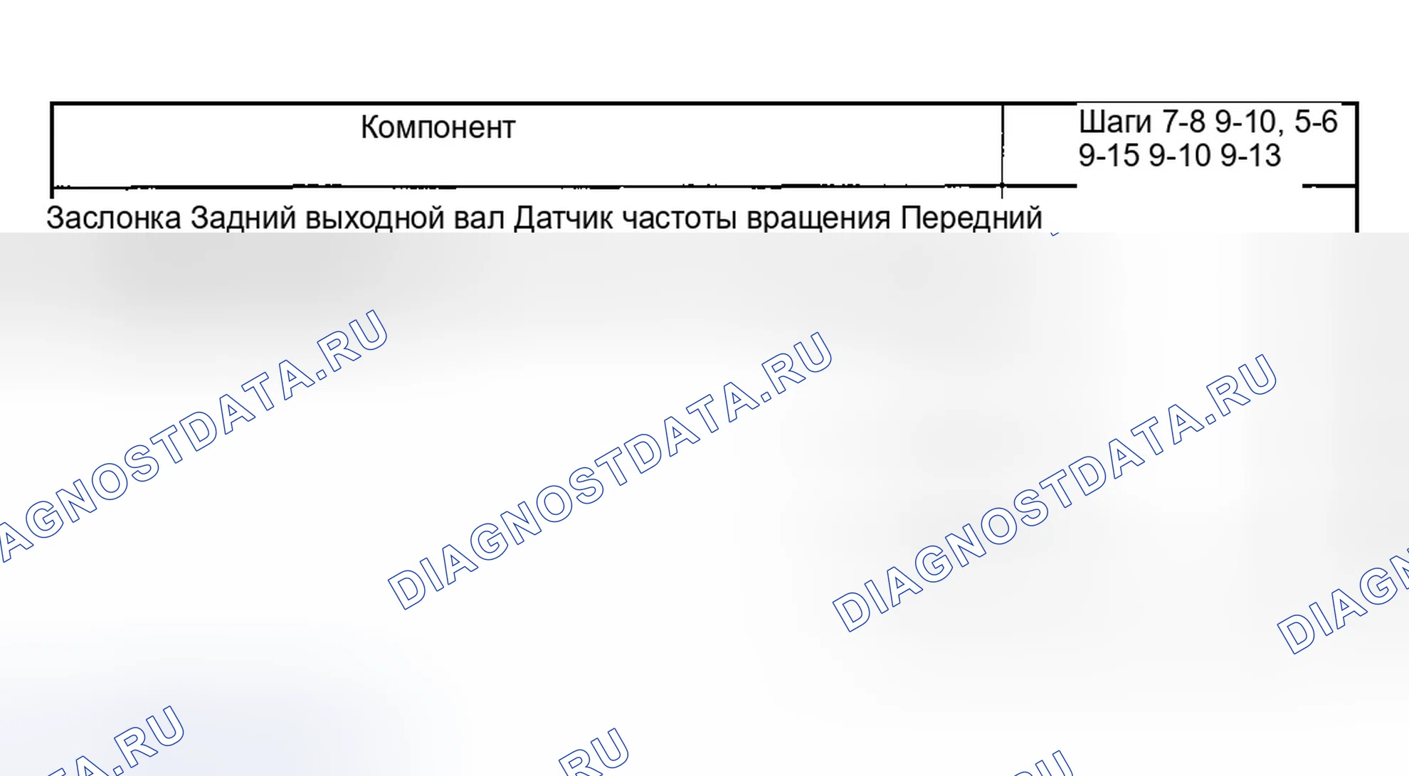 Рис. 26. Ford Explorer III