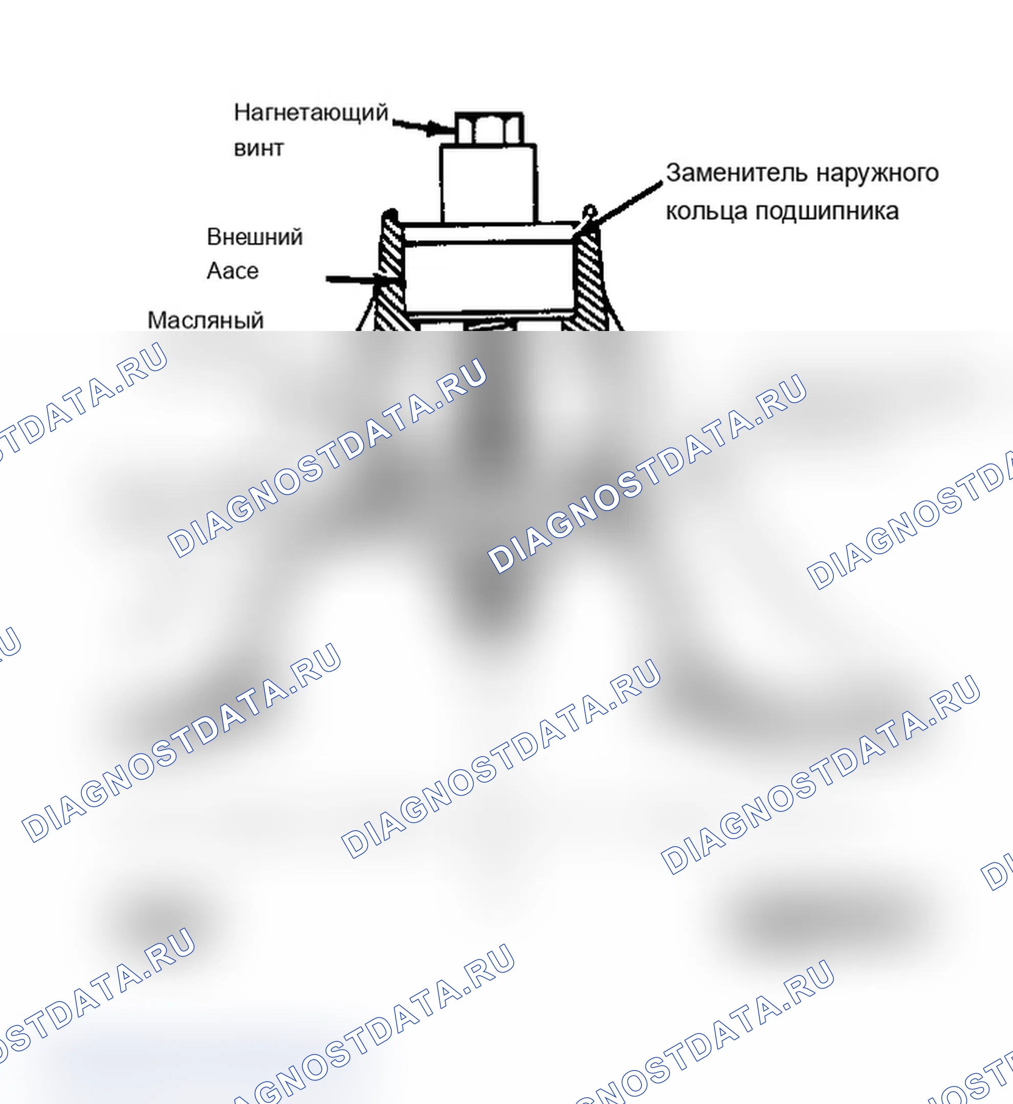 Рис. 43: Установка кольца подшипника ведущей шестерни. Ford Cab & Chassis Ranger 