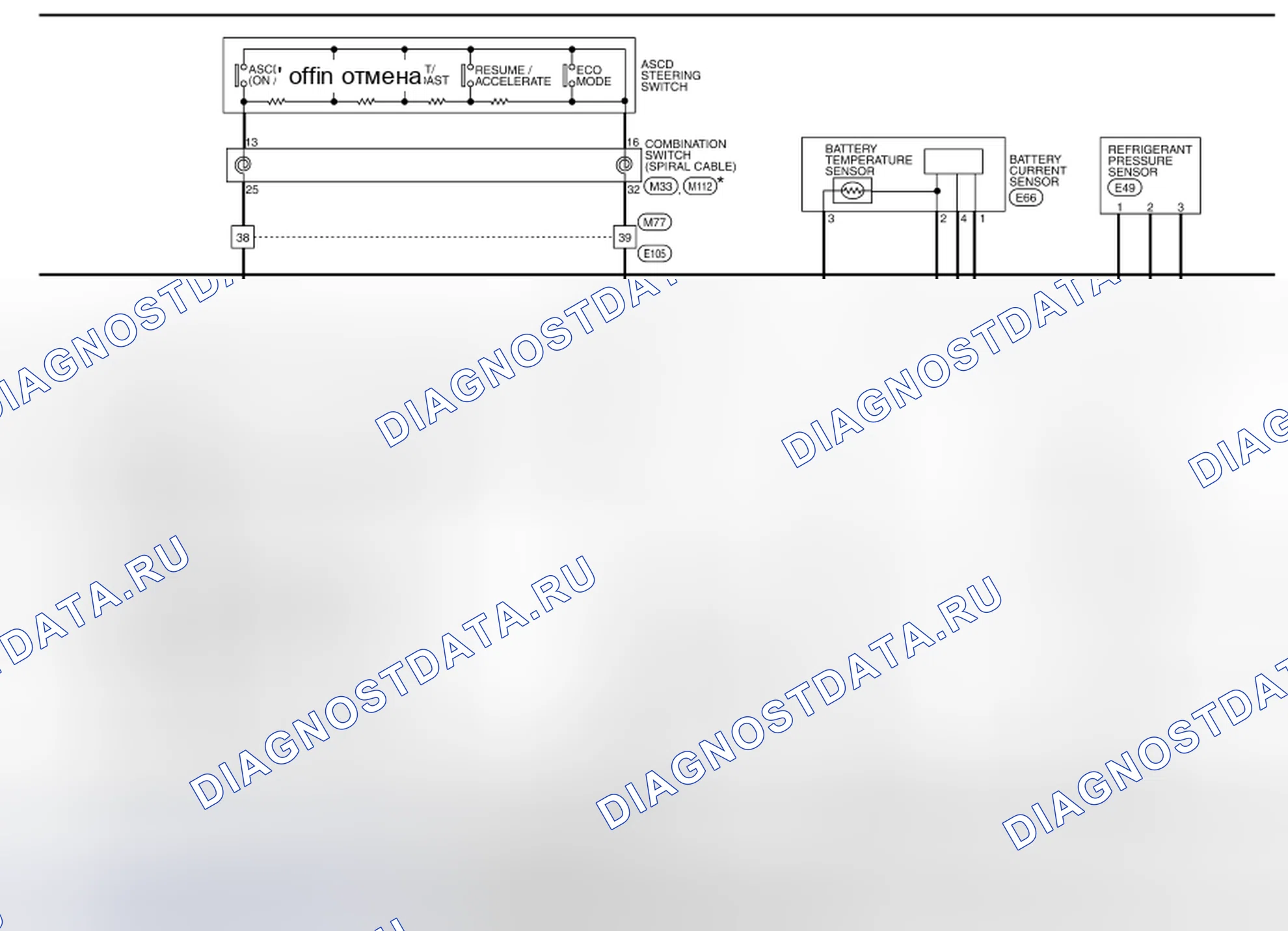 Рис. 67. Nissan Leaf I